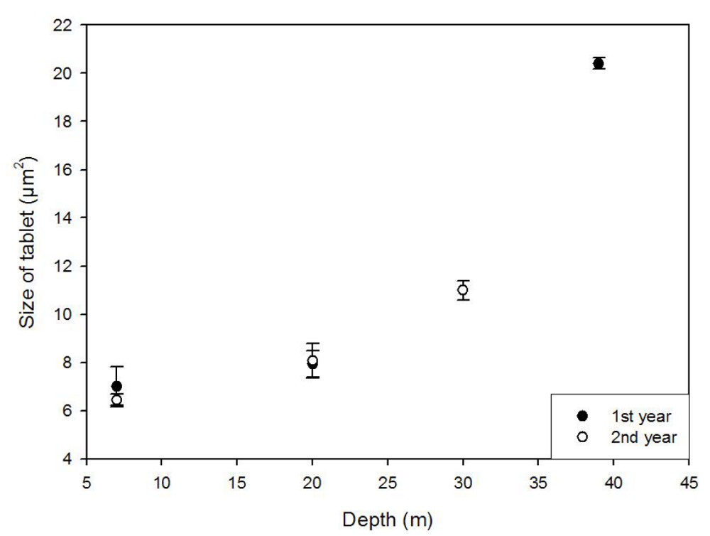 Minerals 02 00055 g007 1024