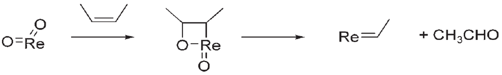 Minerals 02 00244 g007 1024