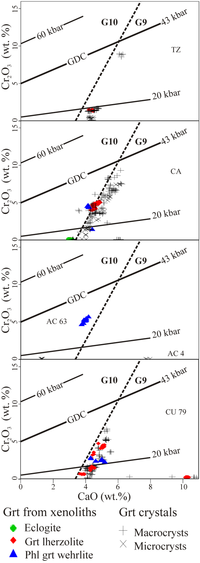 Minerals 02 00318 g003 200