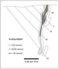 Minerals 02 00385 g005 200