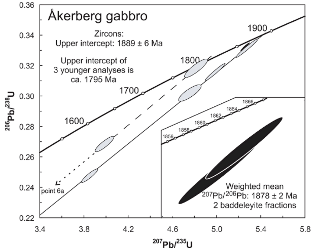 Minerals 02 00385 g009 1024