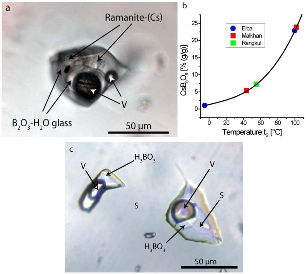 Minerals 02 00435 g007 1024