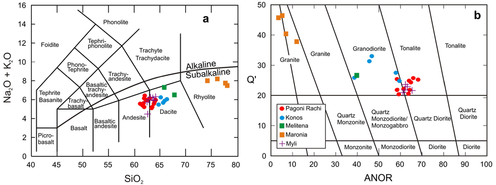 Minerals 03 00165 g003 1024