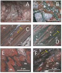 Minerals 03 00258 g003 200