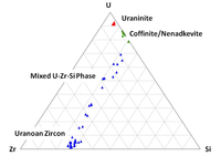 Minerals 03 00258 g010 200