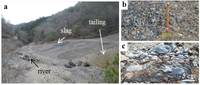 Minerals 03 00412 g002 200