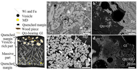 Minerals 03 00412 g003 200