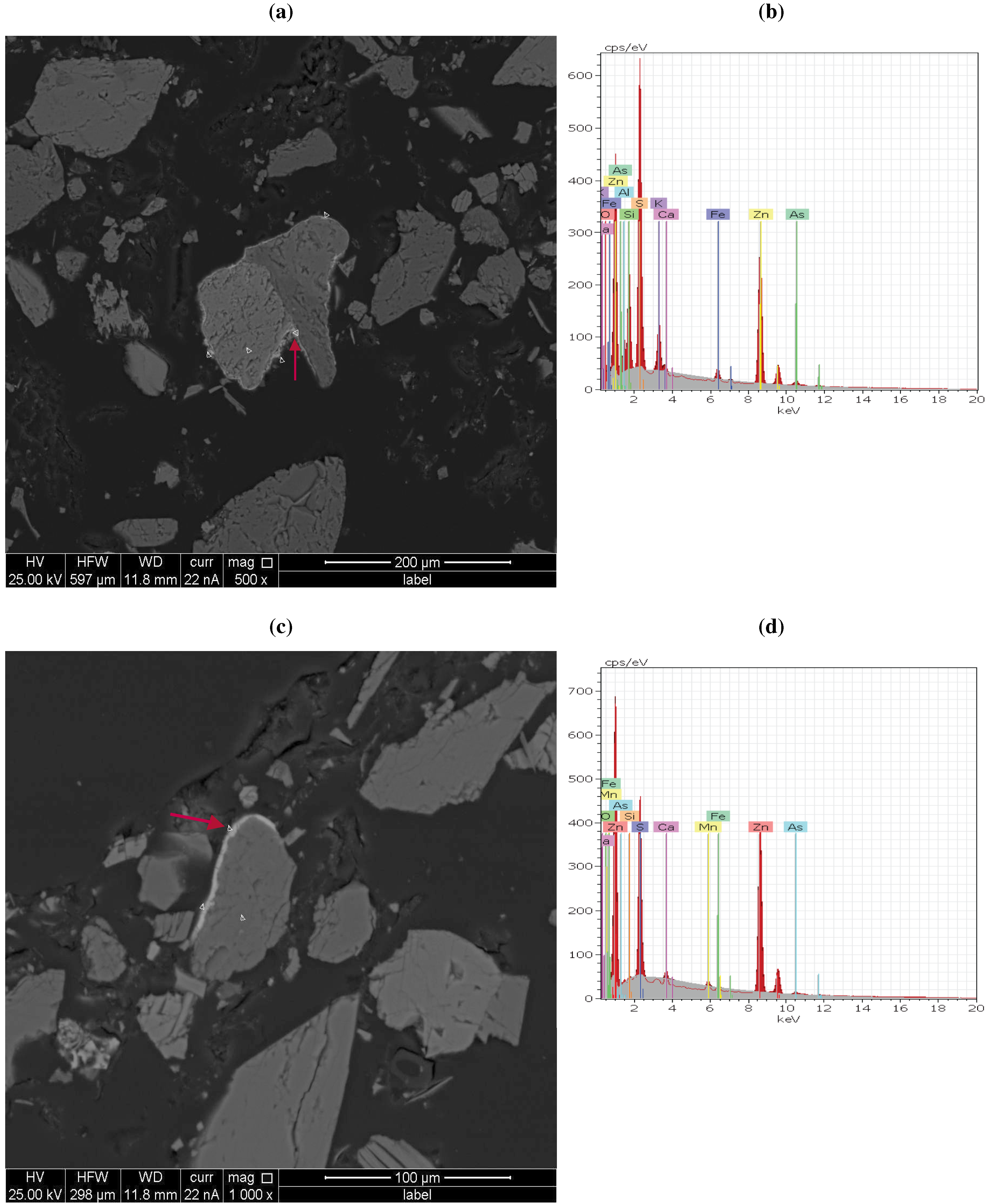 Minerals 03 00427 g002