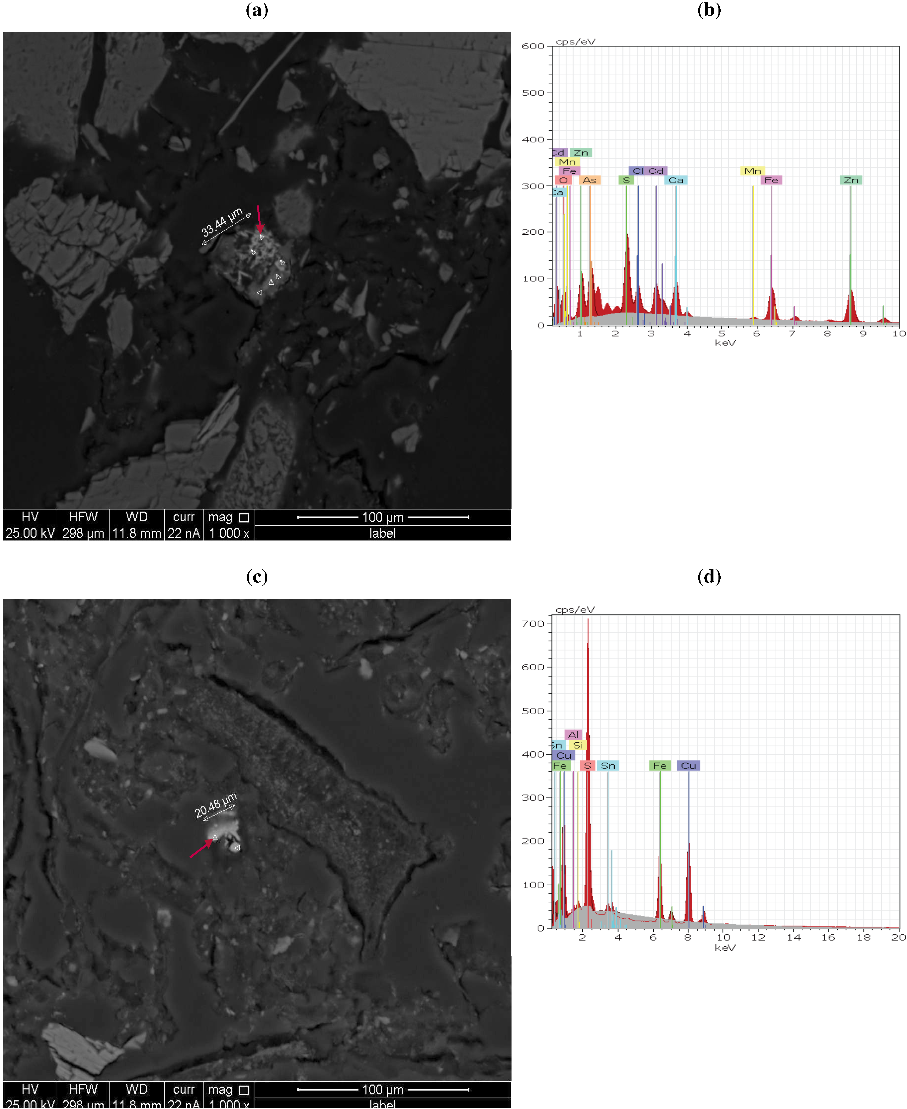 Minerals 03 00427 g003a