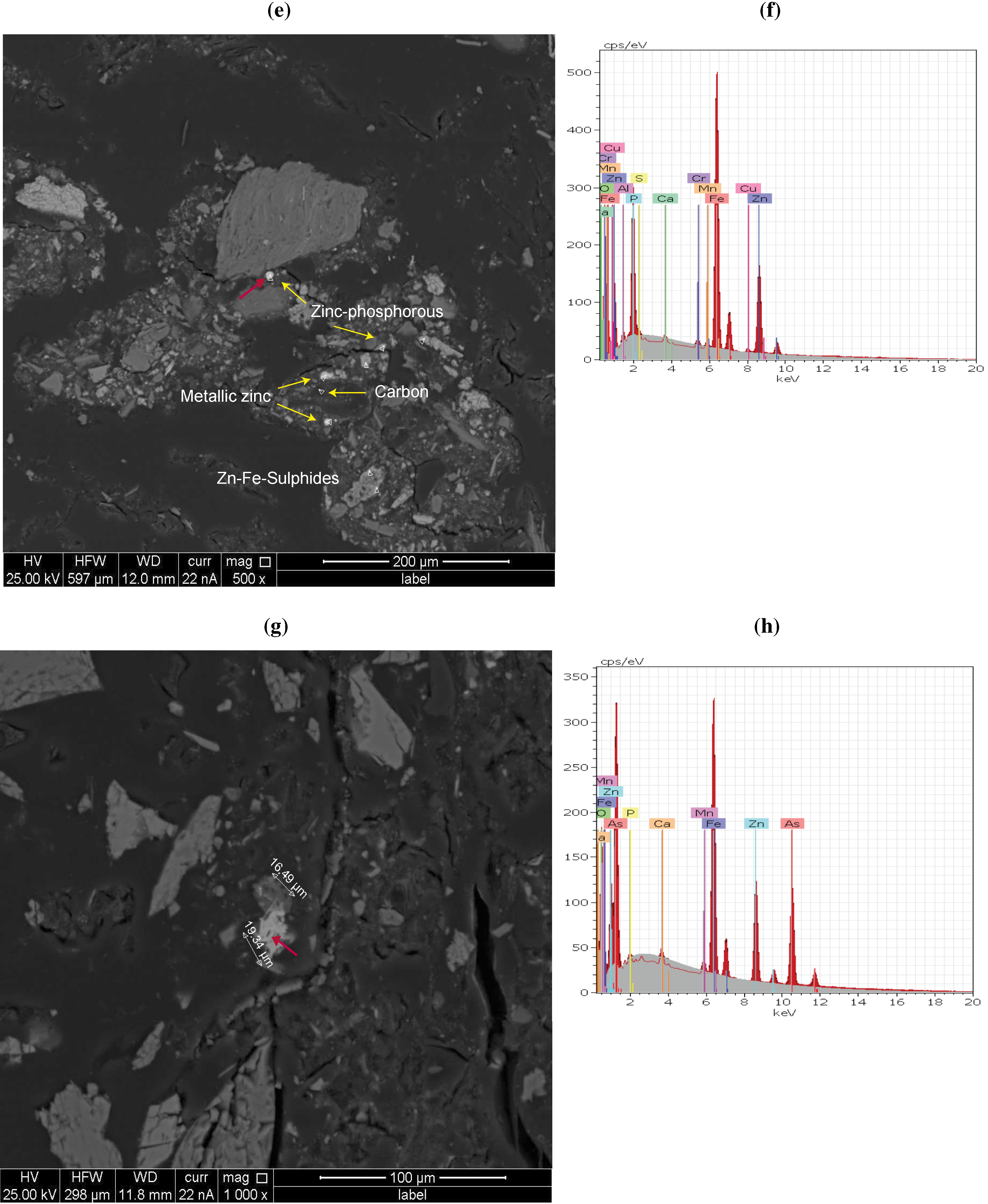 Minerals 03 00427 g003b