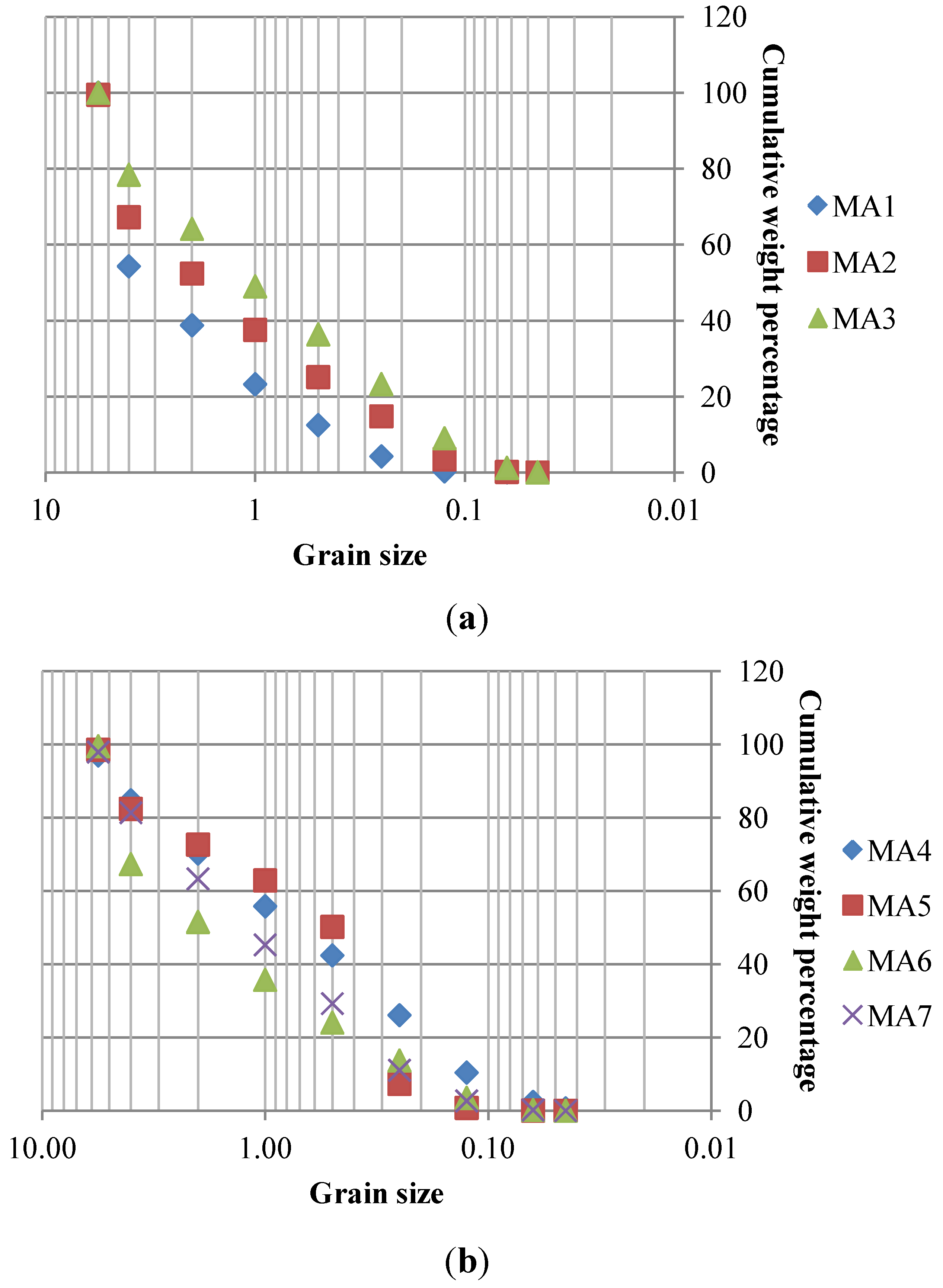 Minerals 04 00037 g004