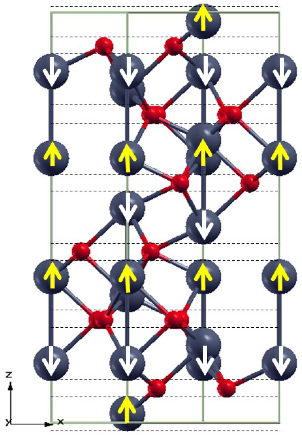 free dna replication across