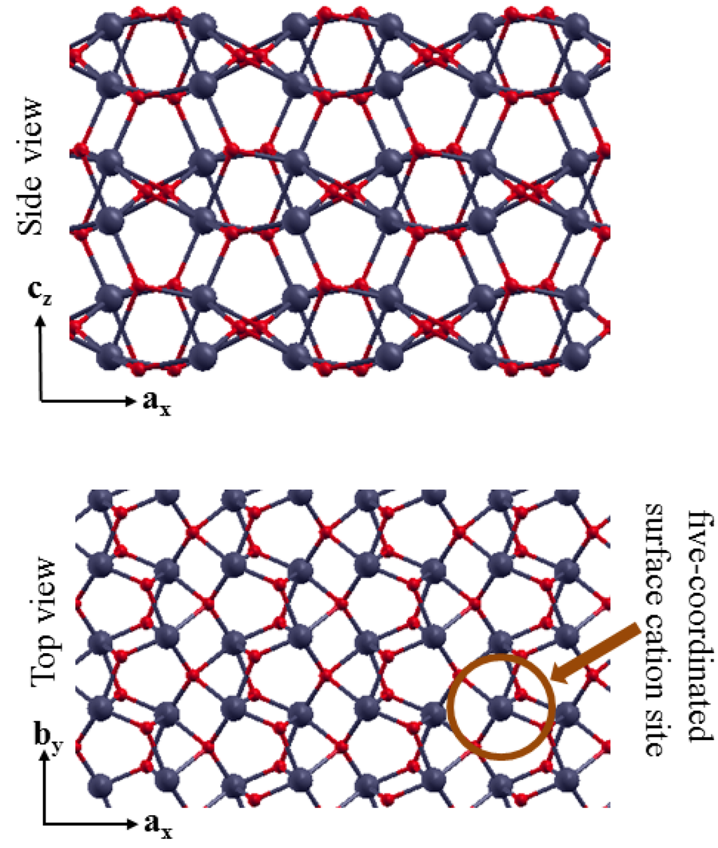 Minerals 04 00089 g008 1024