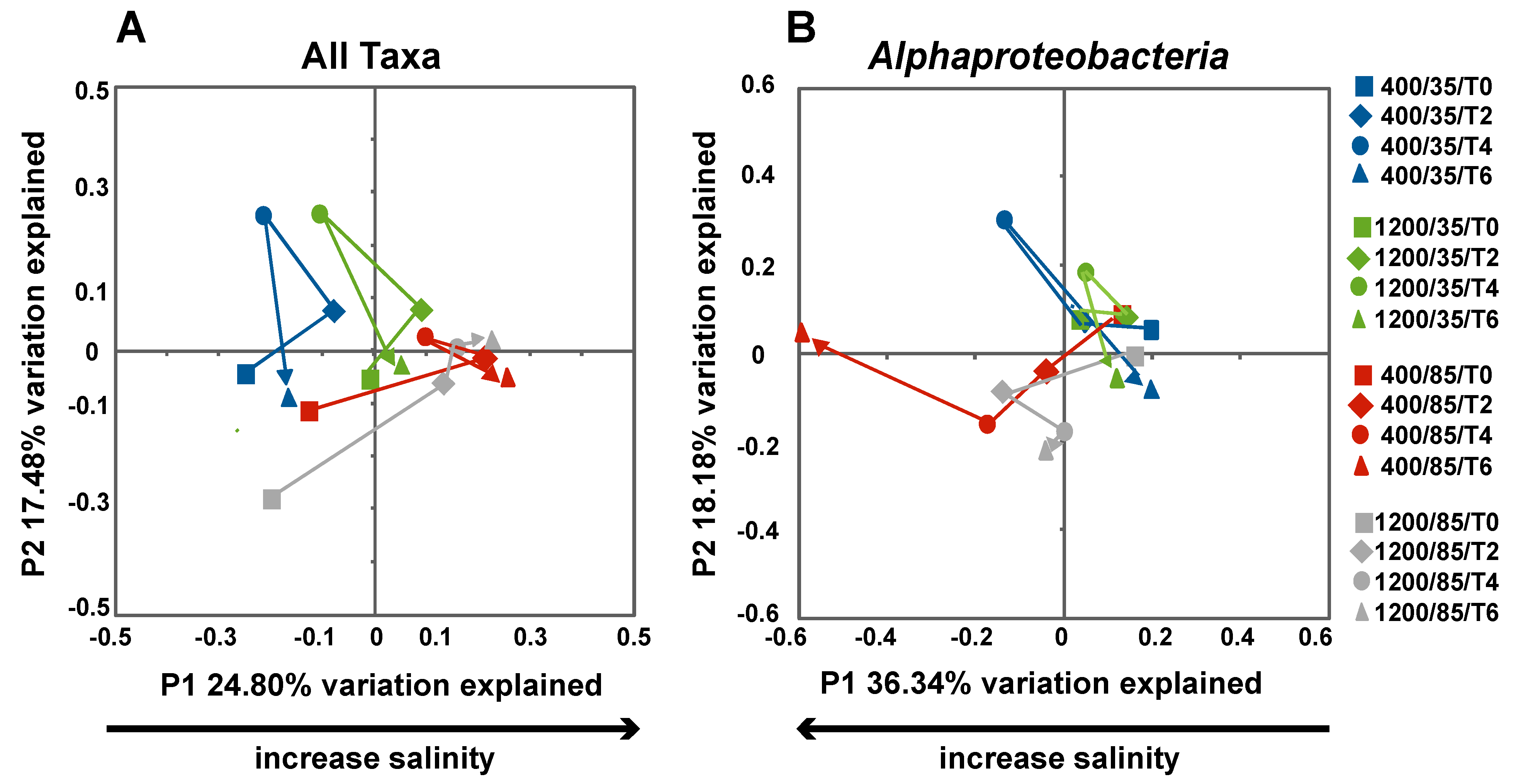 Minerals 04 00145 g005