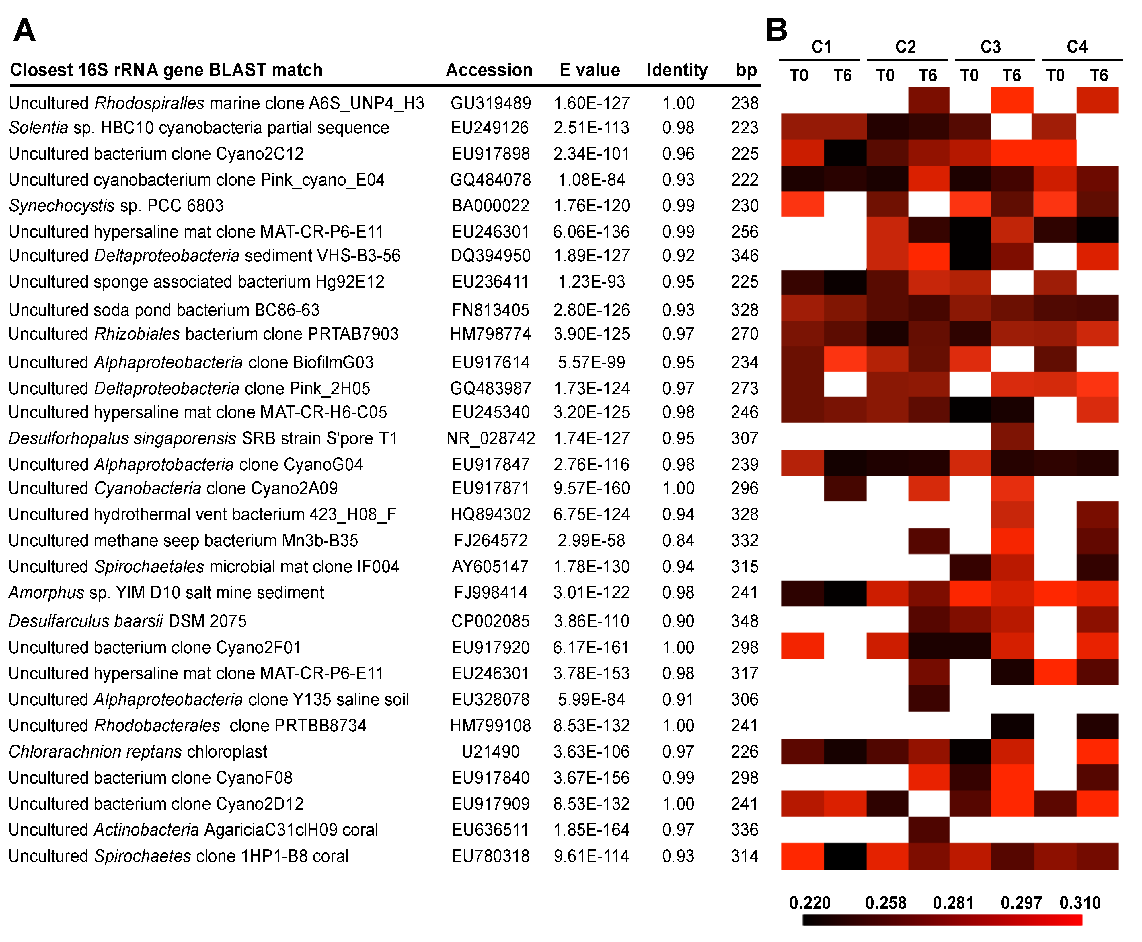 Minerals 04 00145 g006