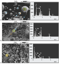 Minerals 04 00191 g002 200