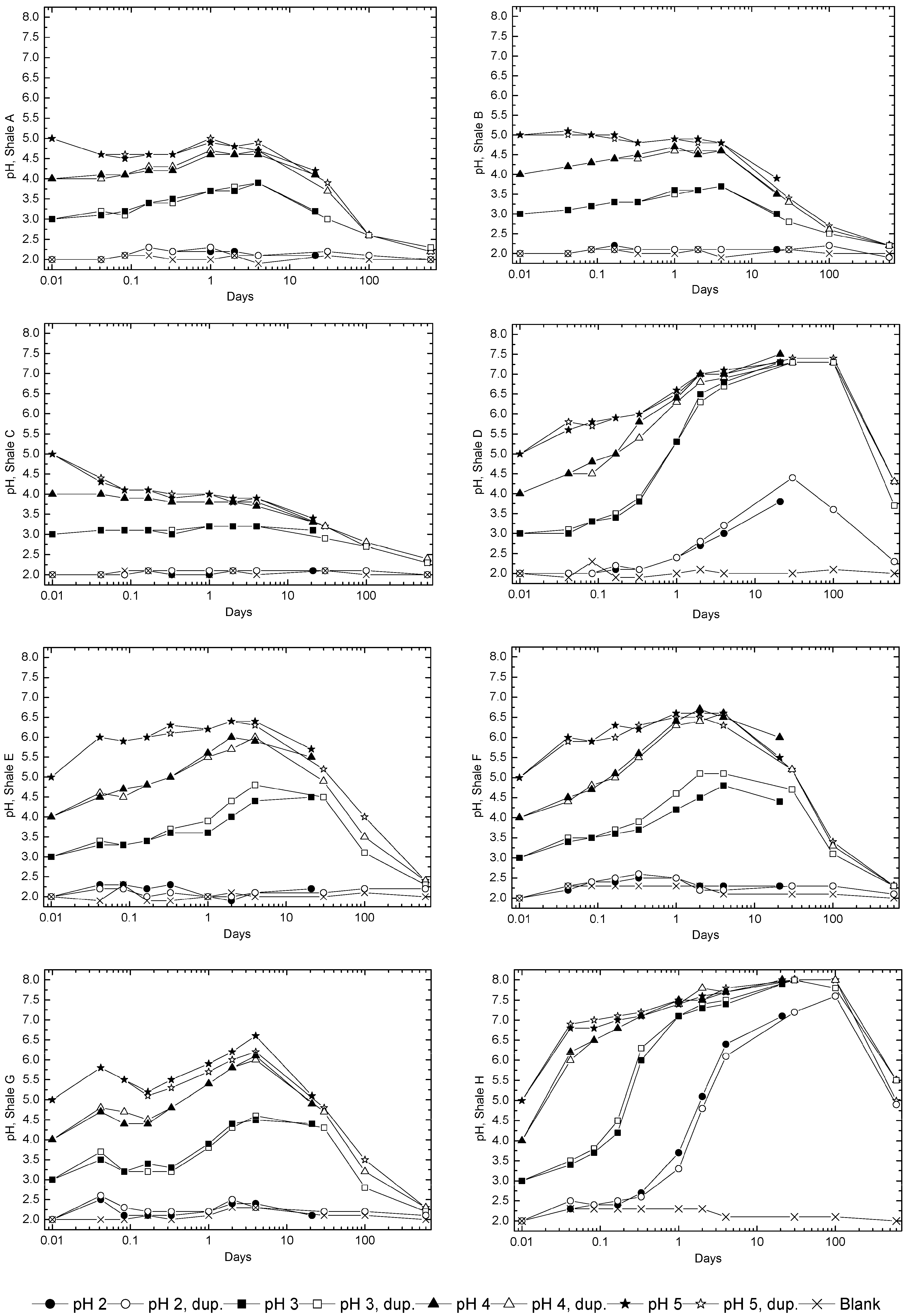 Minerals 04 00293 g001