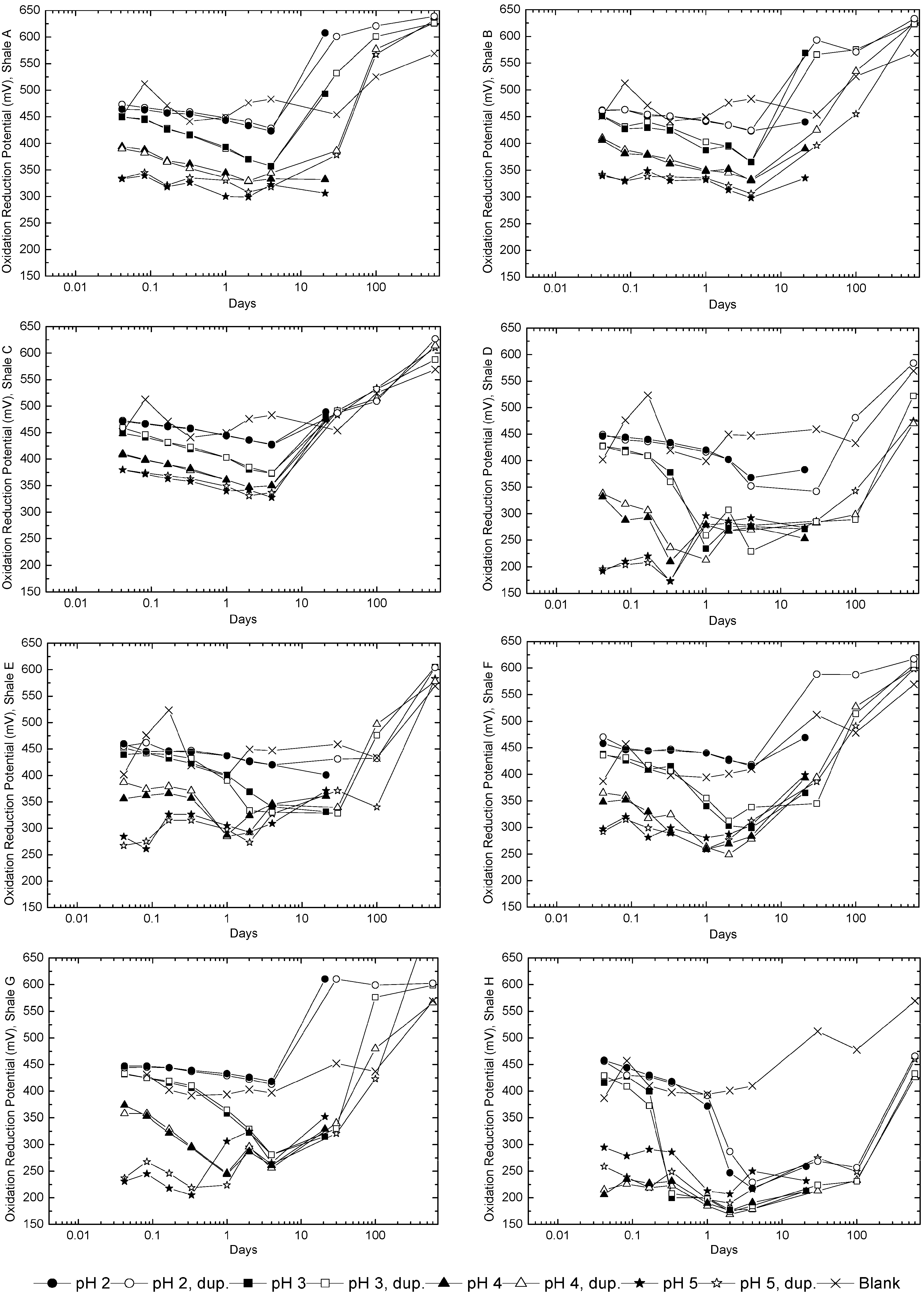 Minerals 04 00293 g002