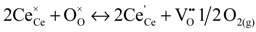 Minerals 04 00345 i015
