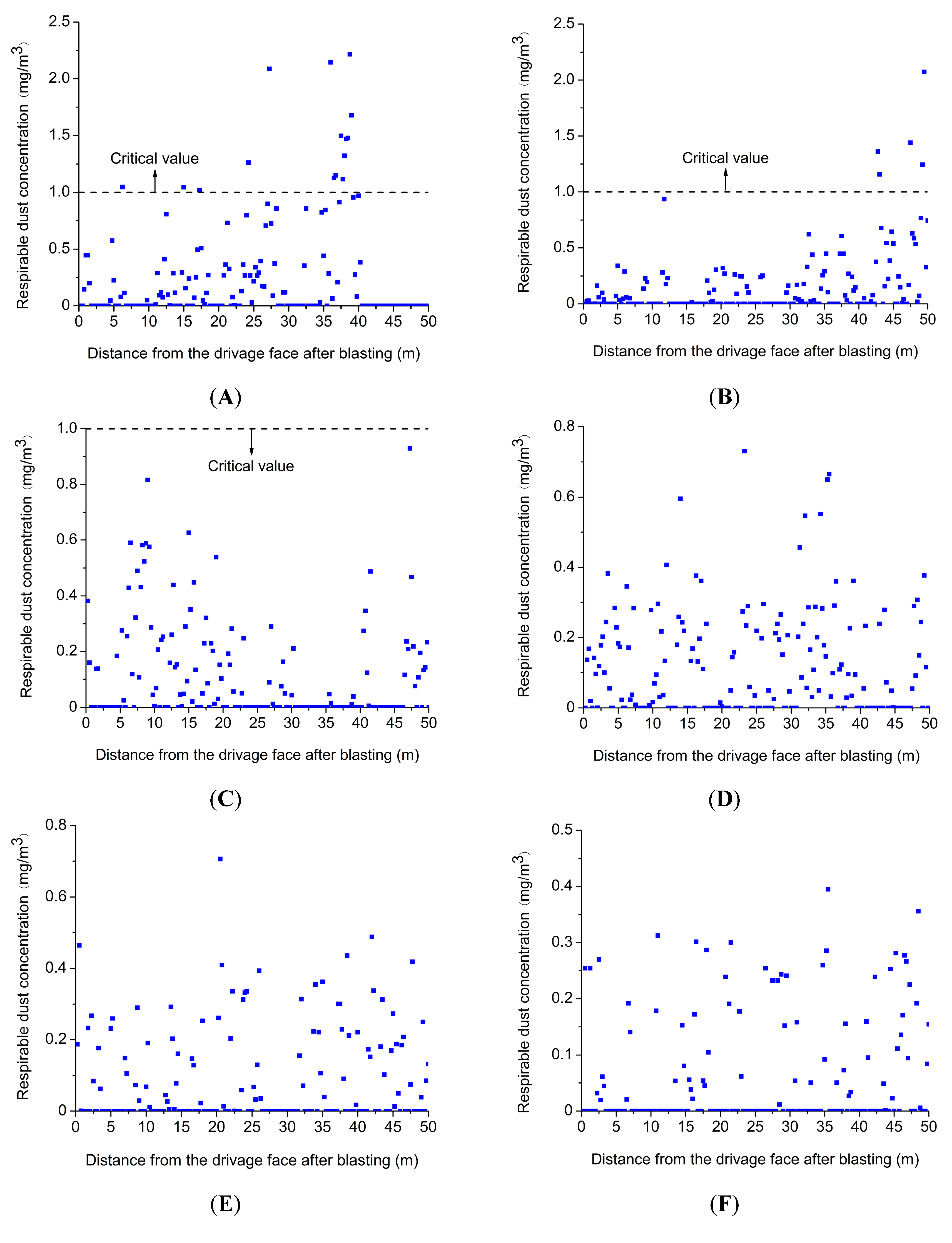 Minerals 05 00517 g005