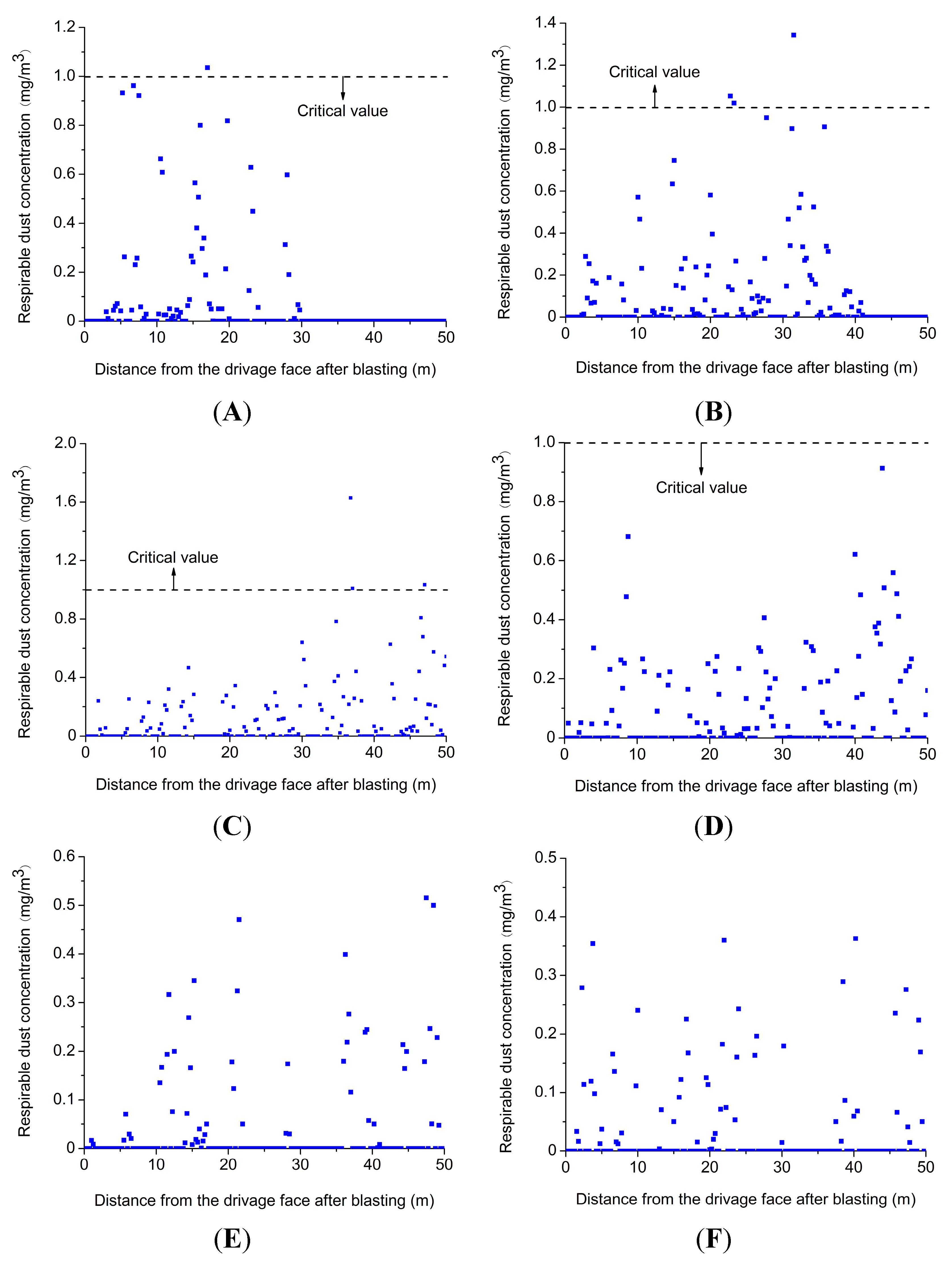 Minerals 05 00517 g007