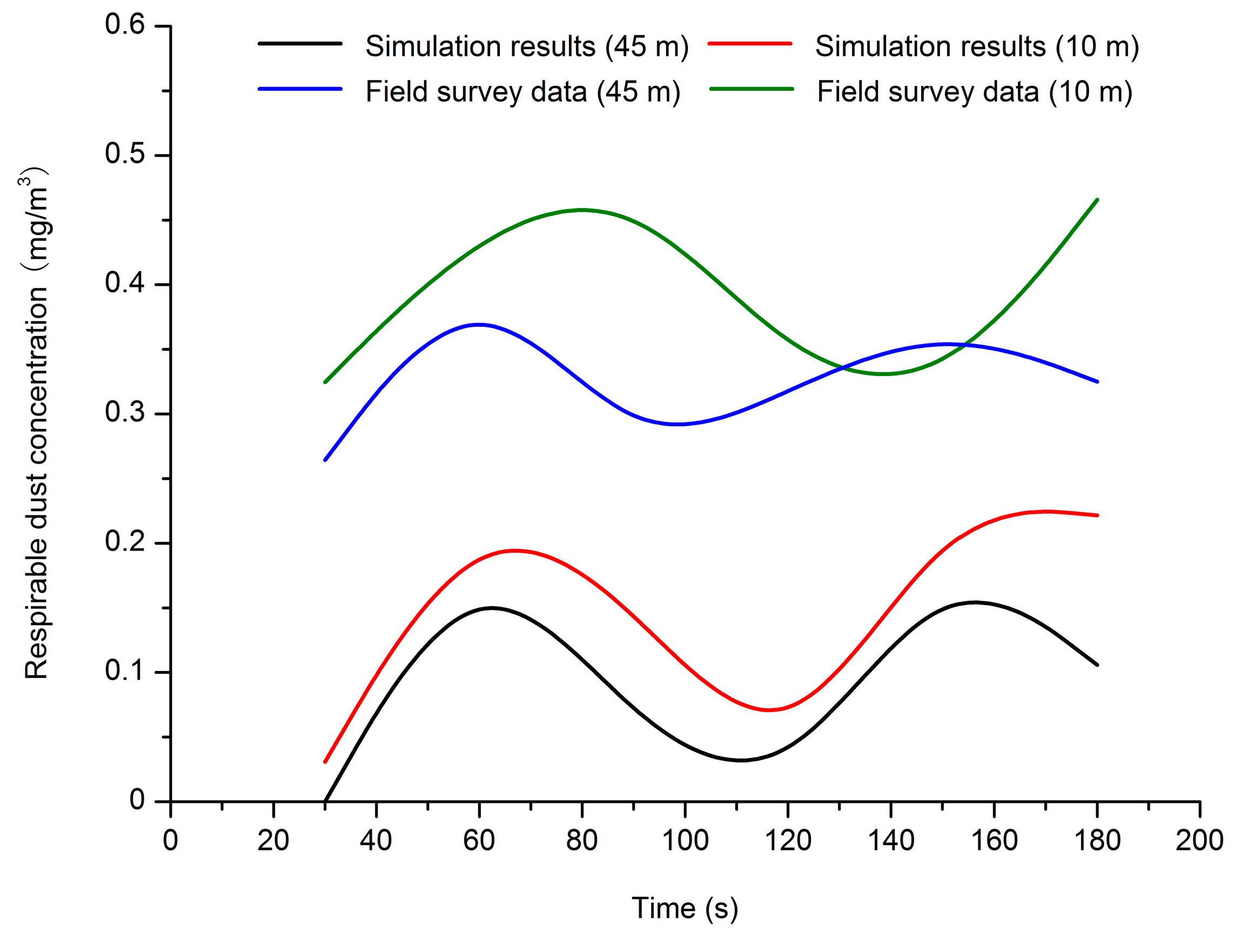 Minerals 05 00517 g008