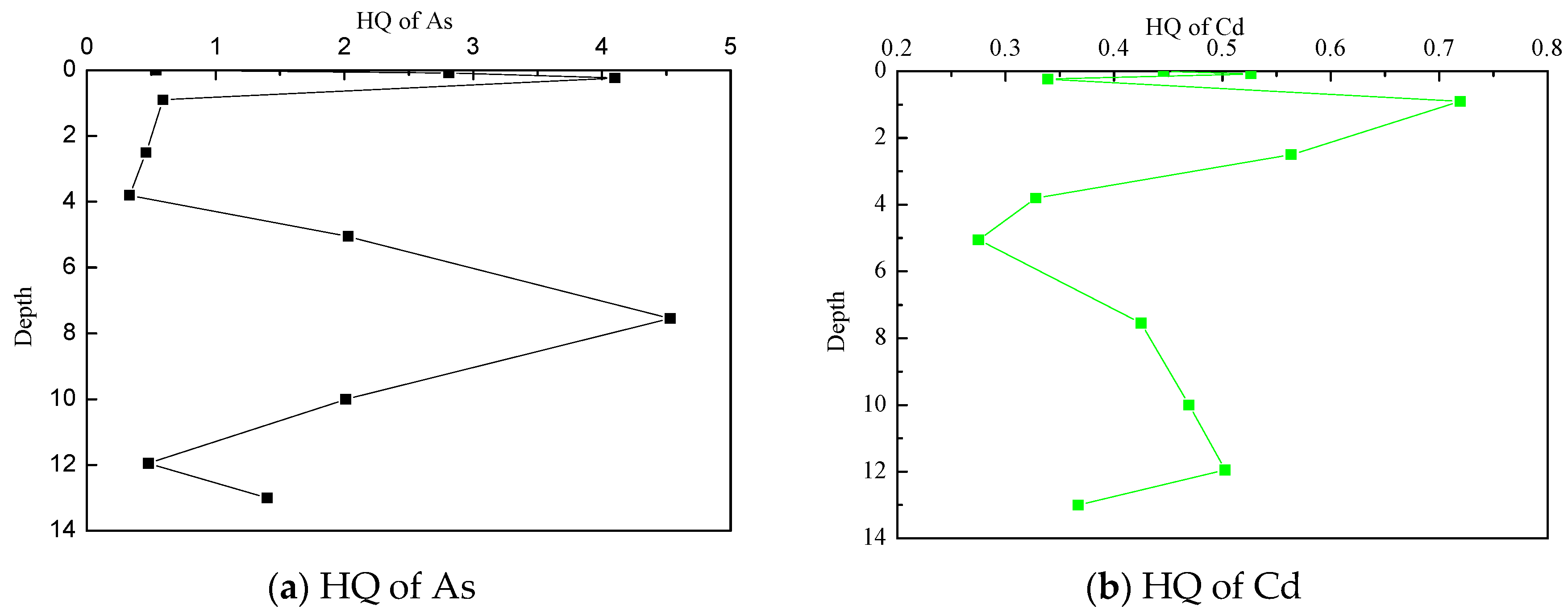 Minerals 05 00528 g004a