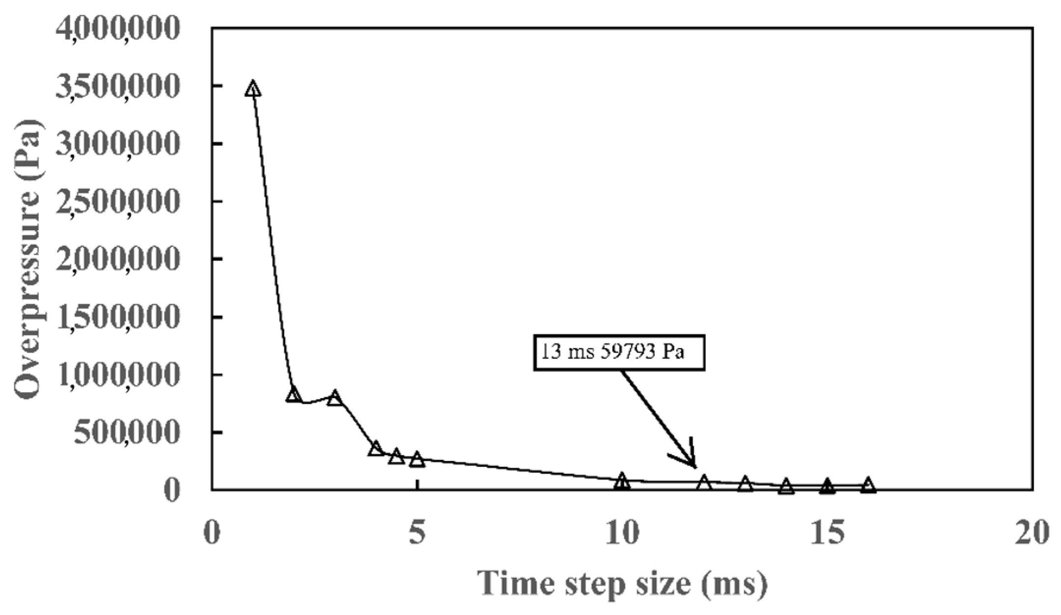 Minerals 06 00002 g002