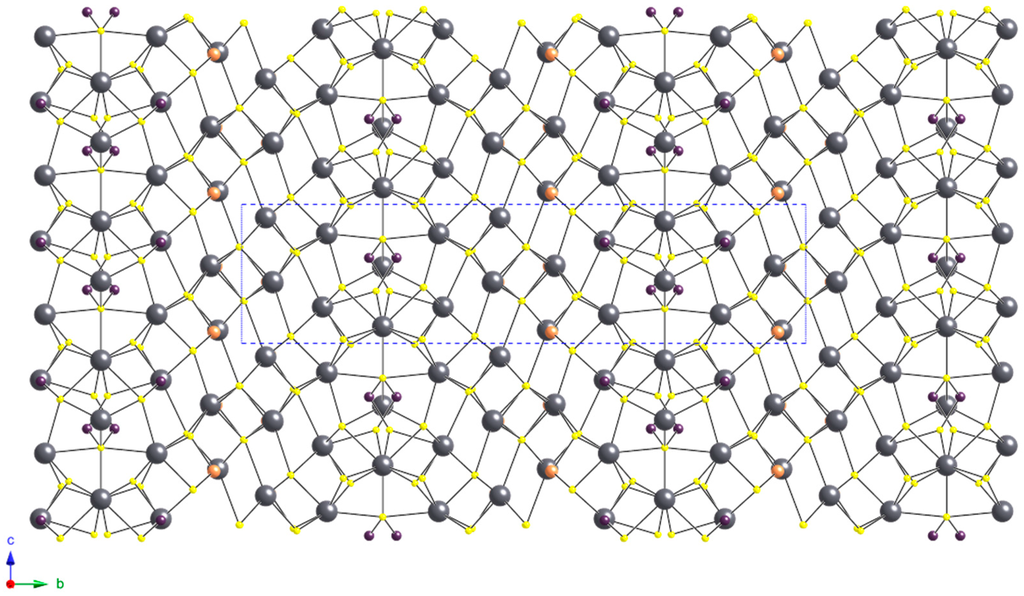 Minerals 06 00015 g004 1024