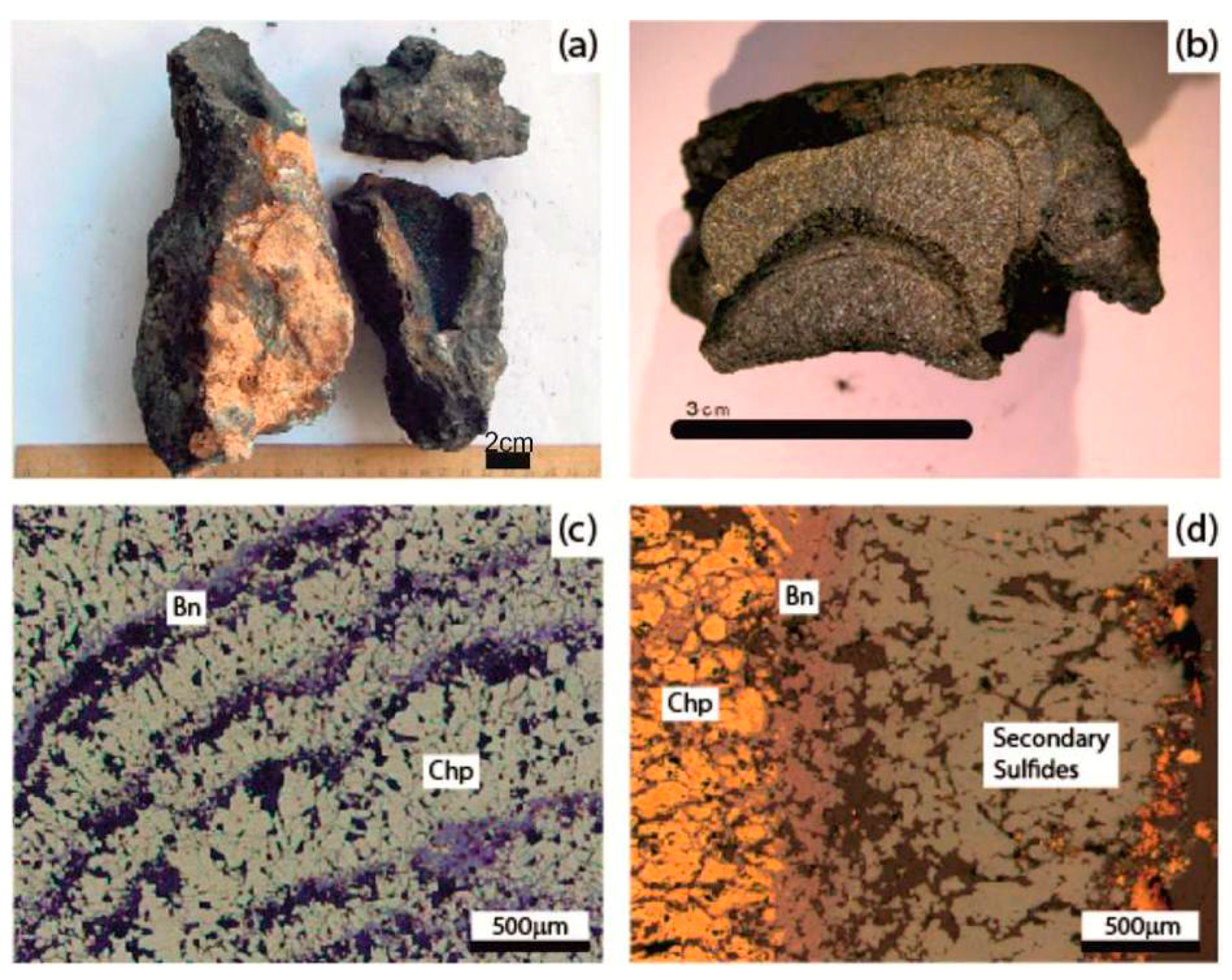 Minerals 06 00019 g004