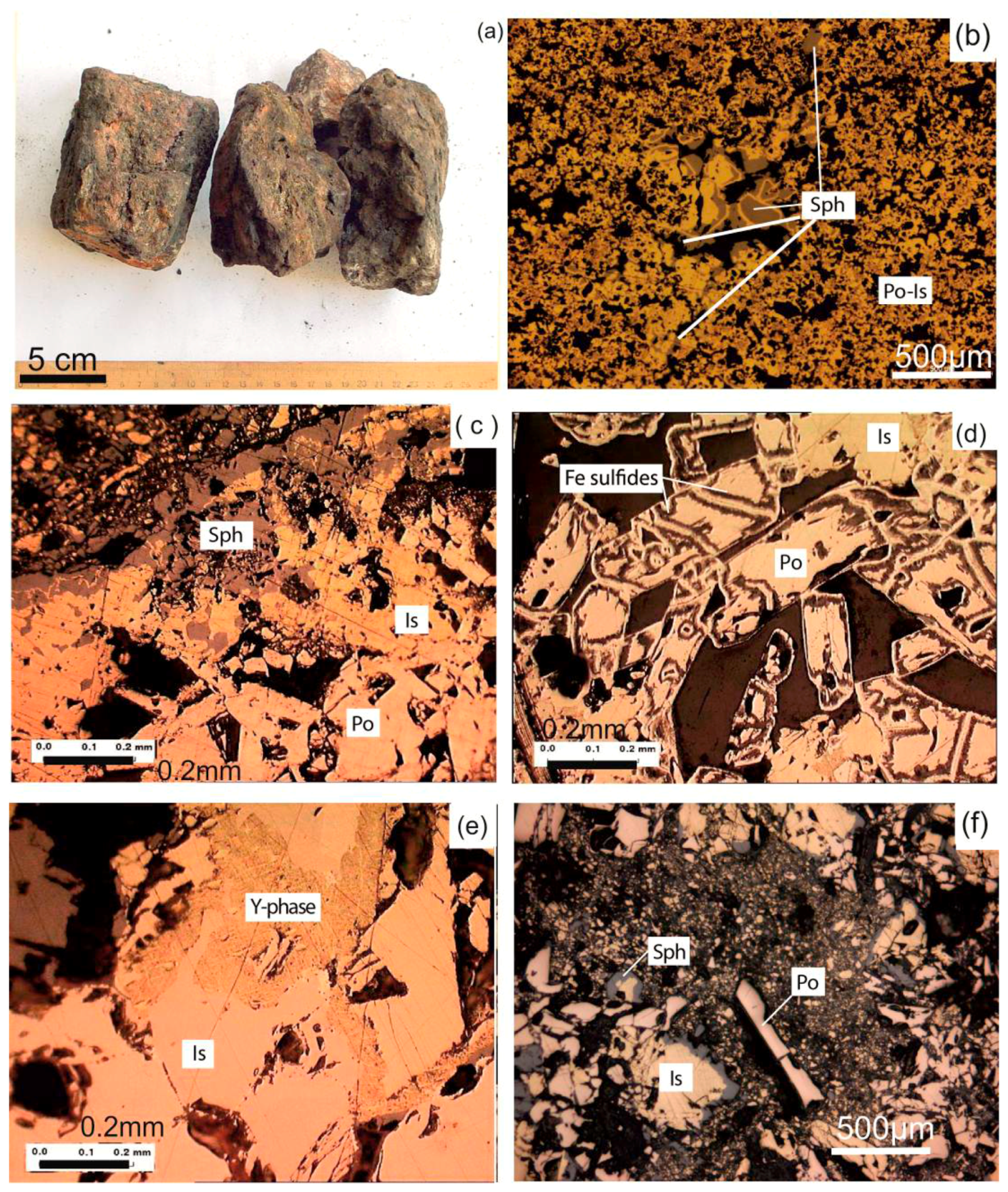 Minerals 06 00019 g005