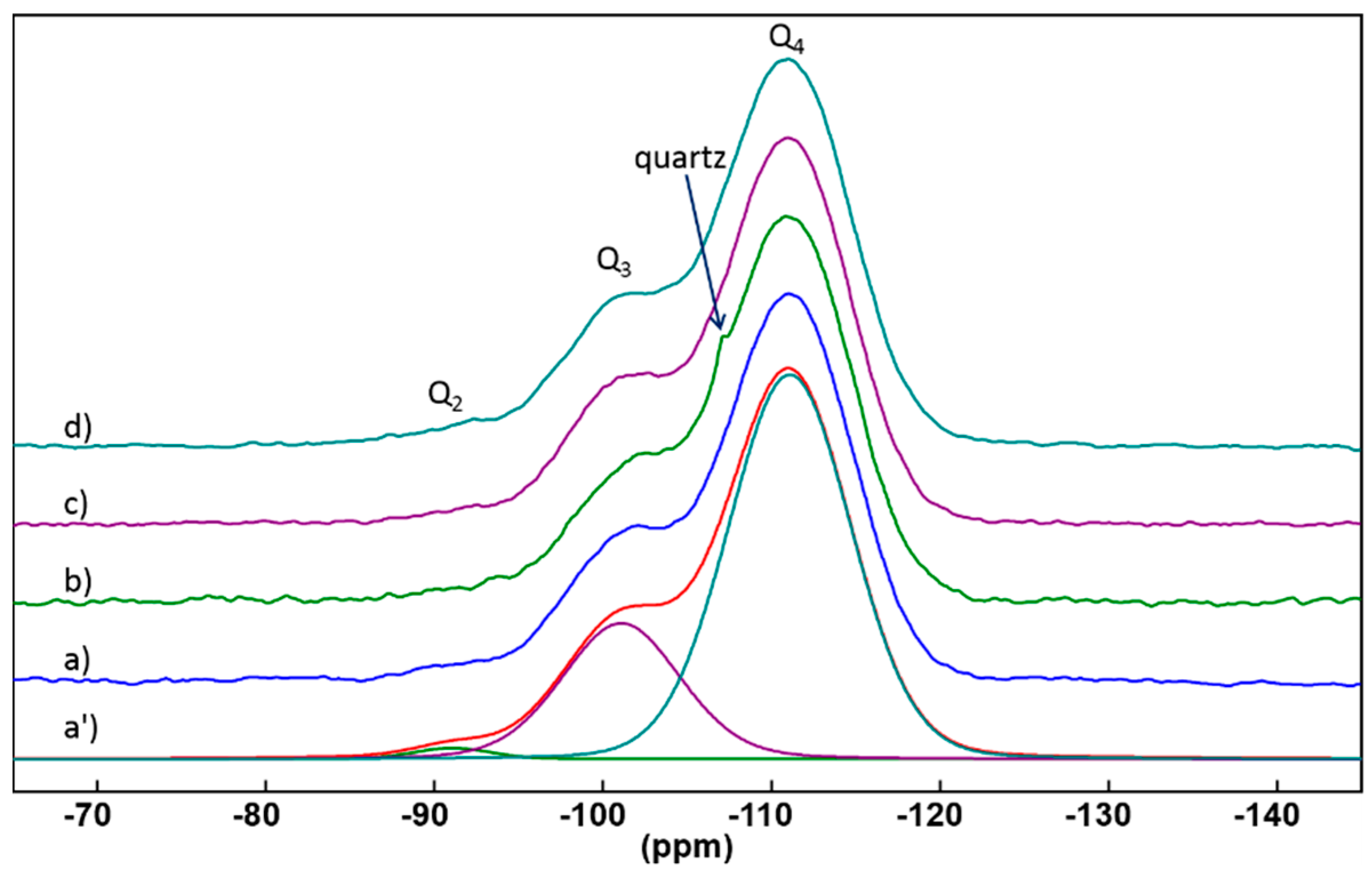 Minerals 06 00021 g003