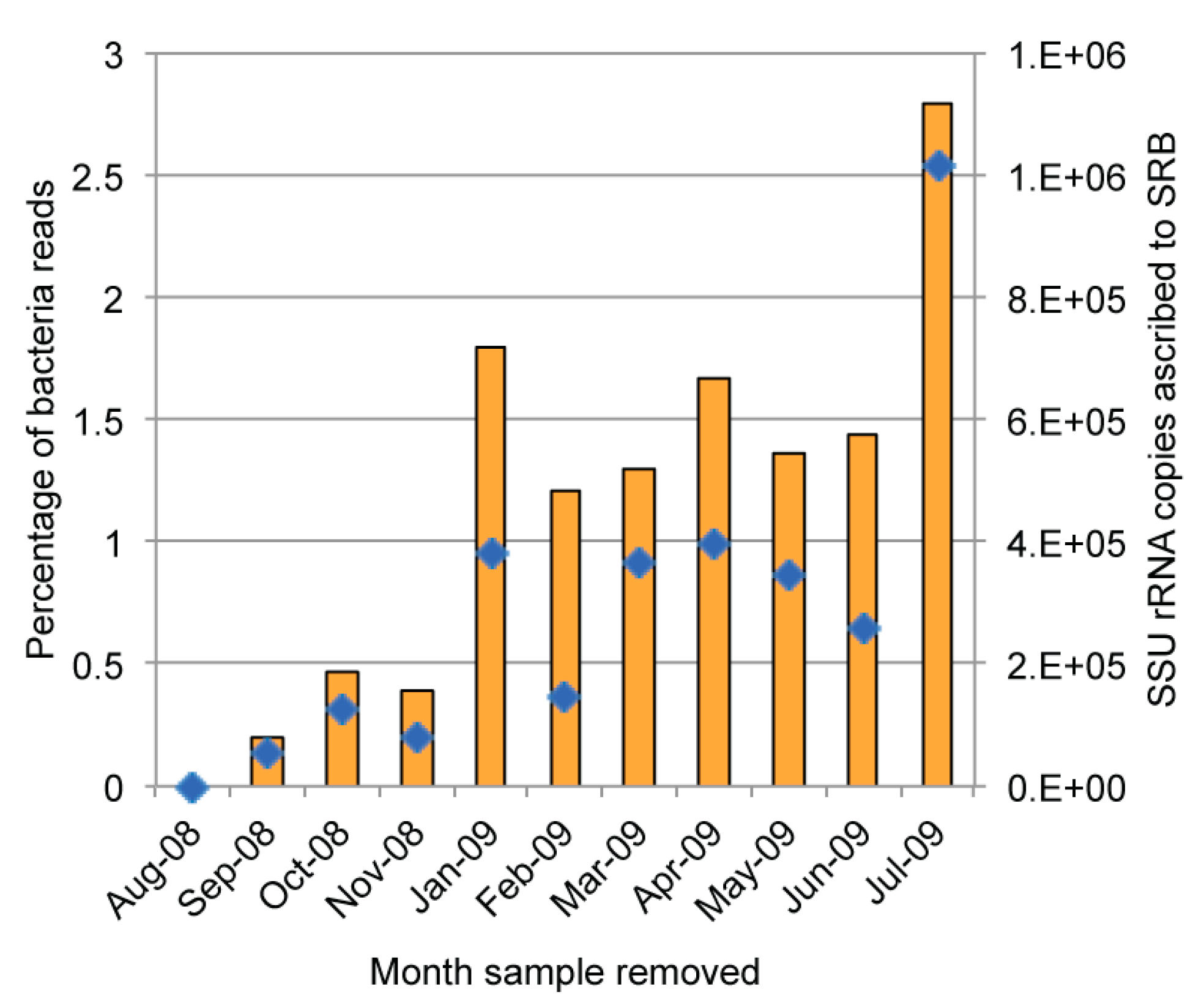 Minerals 06 00036 g004
