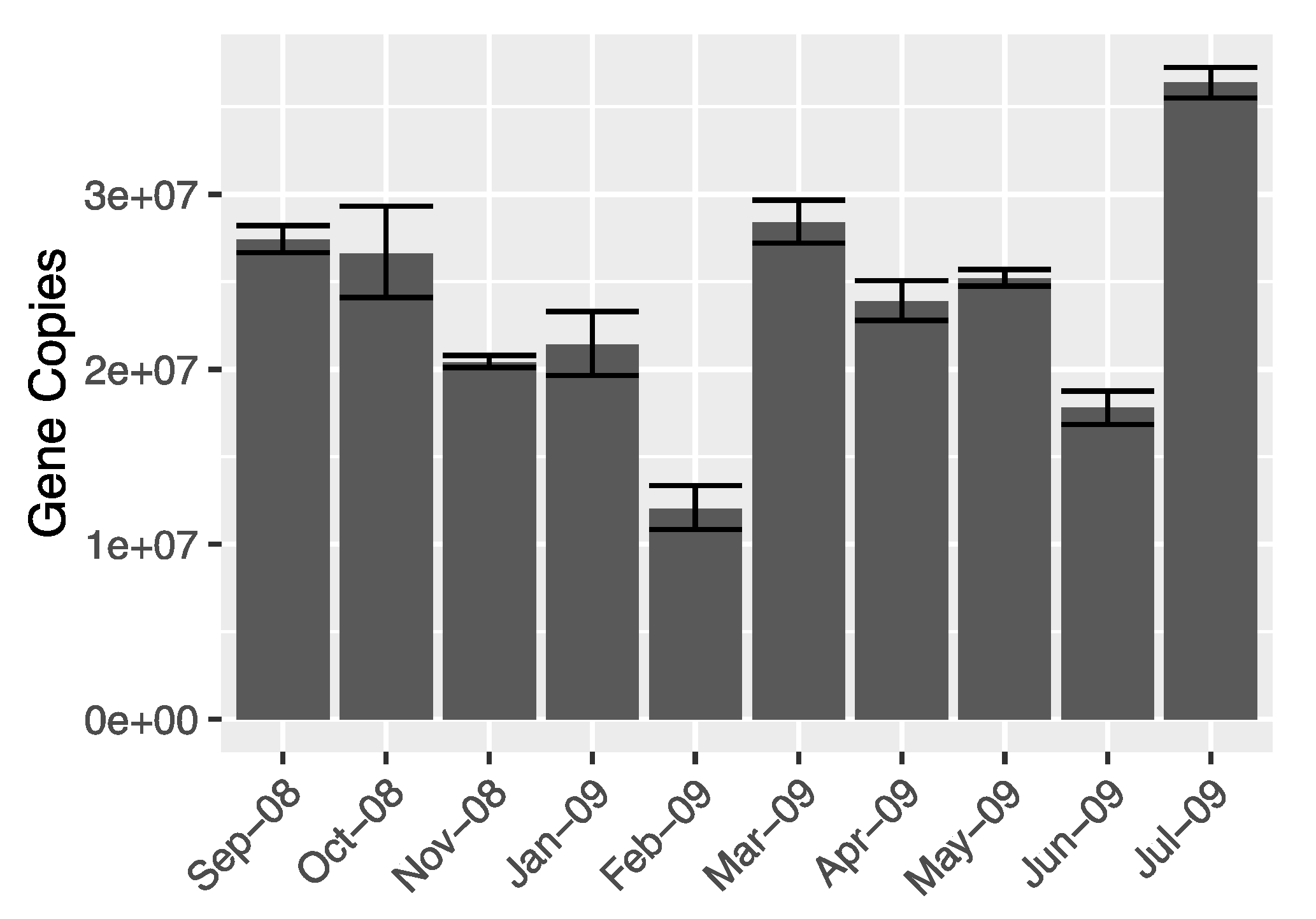 Minerals 06 00036 g005