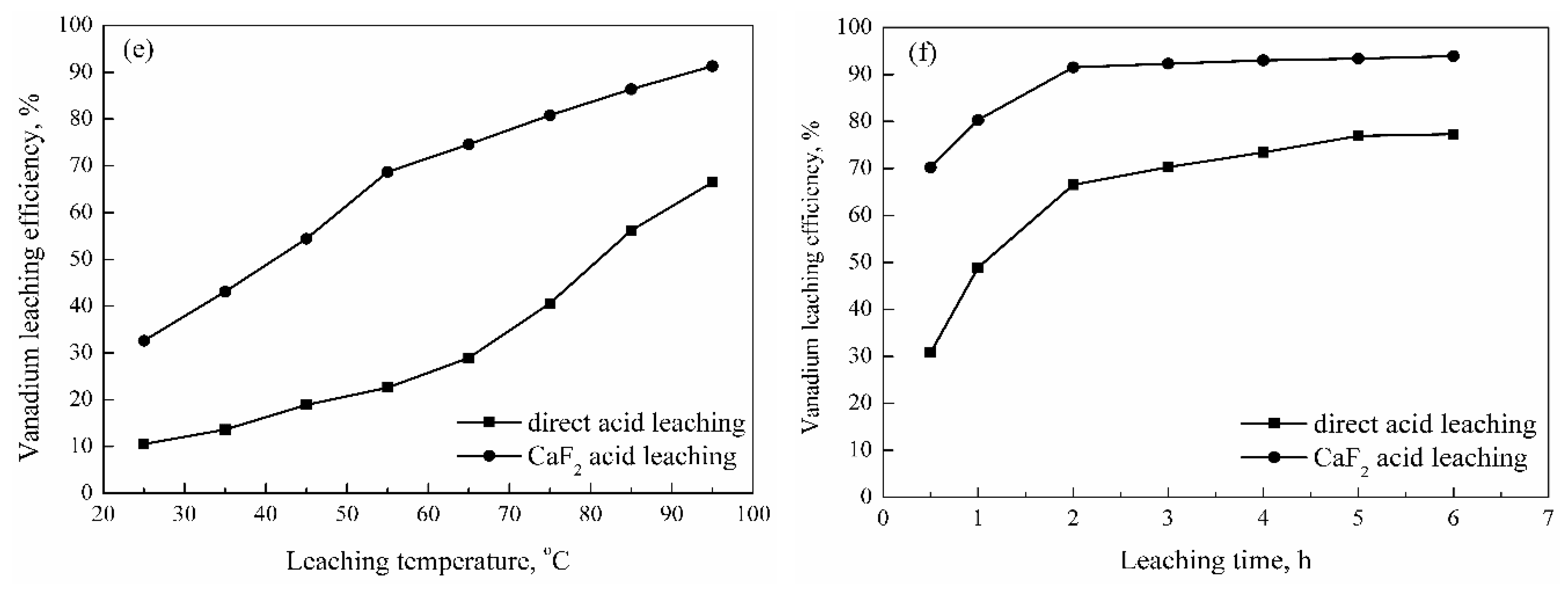 Minerals 06 00069 g005b