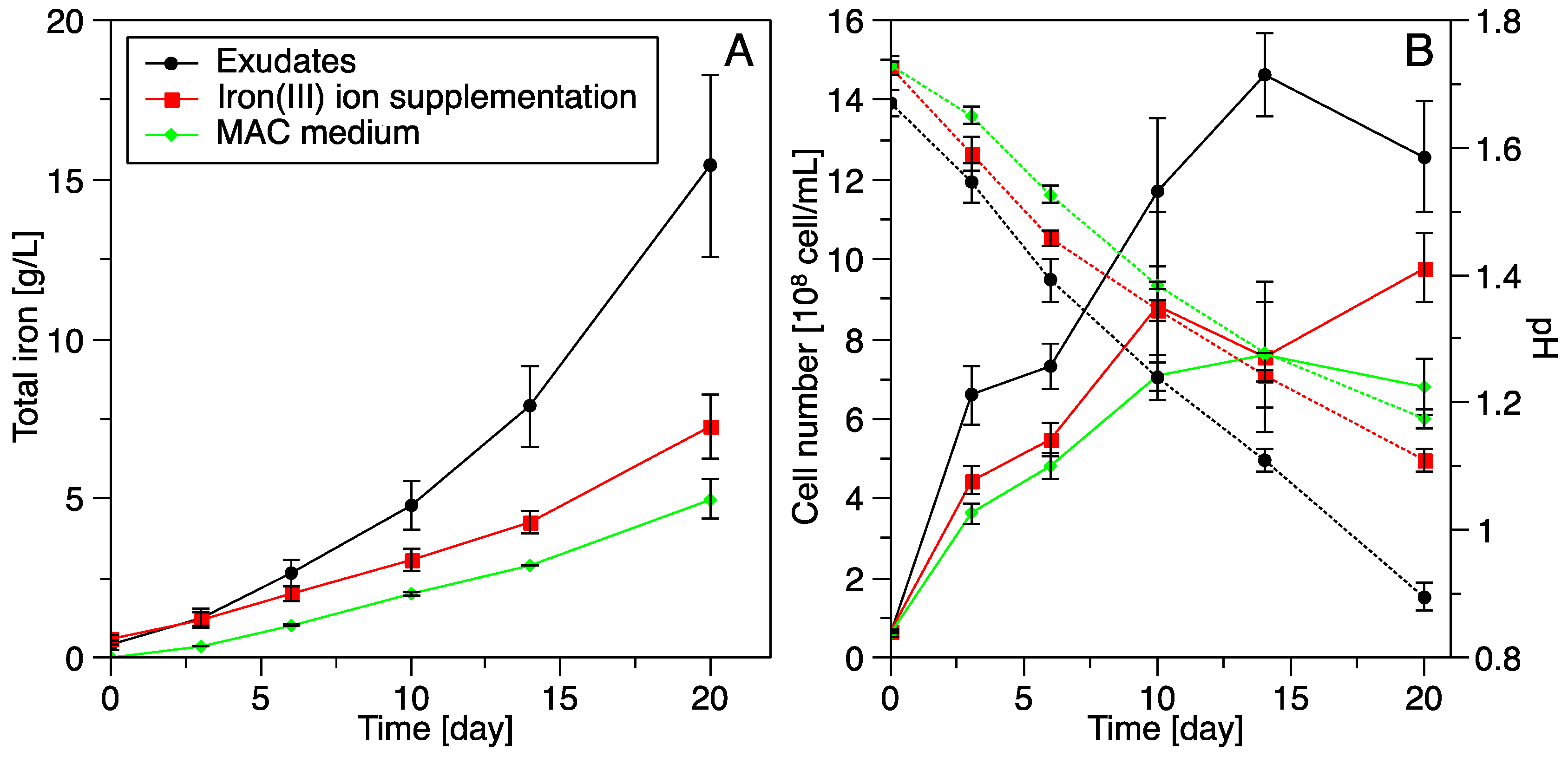 Minerals 06 00076 g008