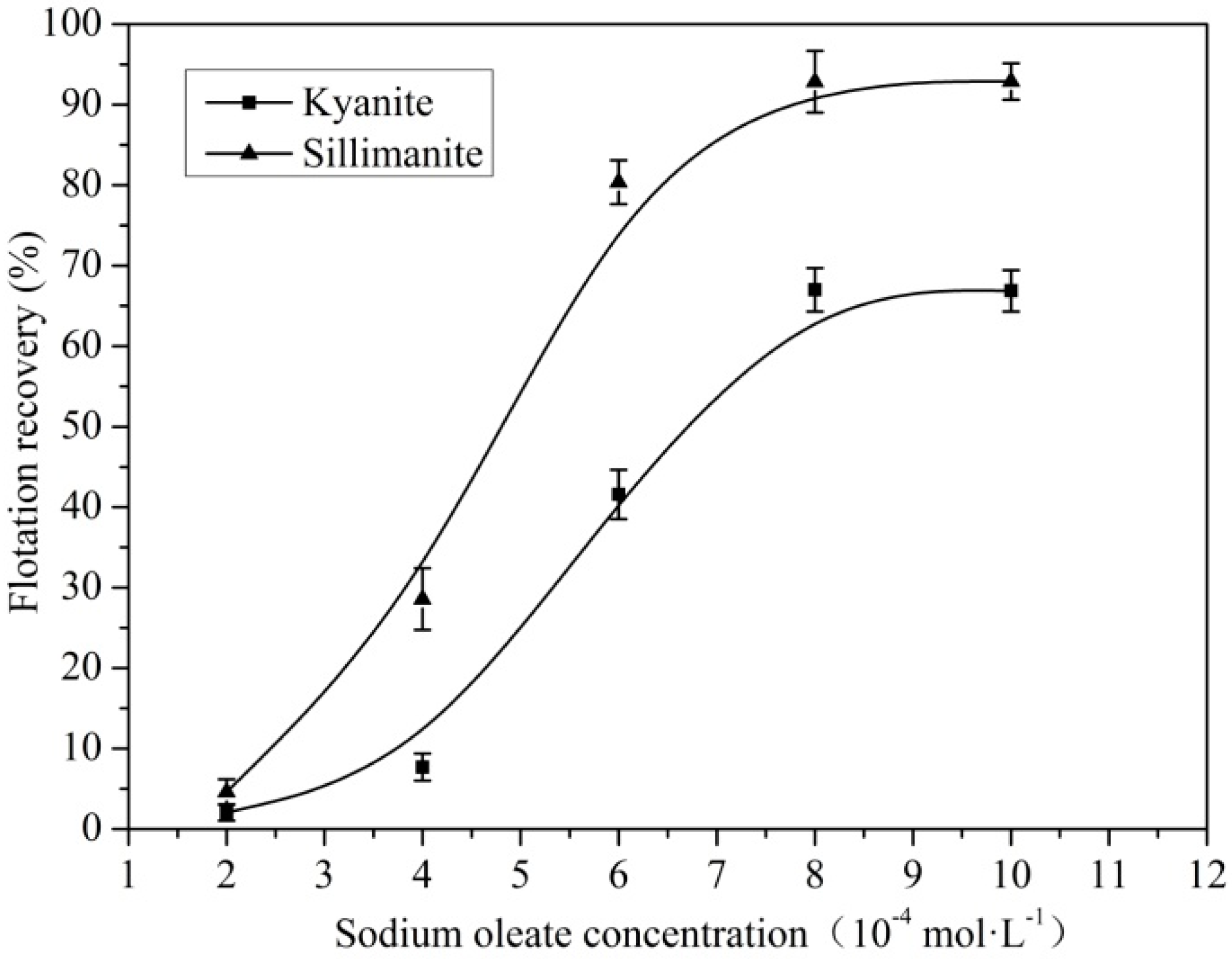 Minerals 06 00090 g002