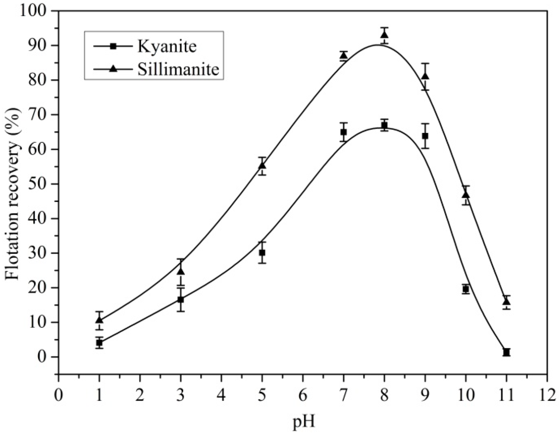 Minerals 06 00090 g003