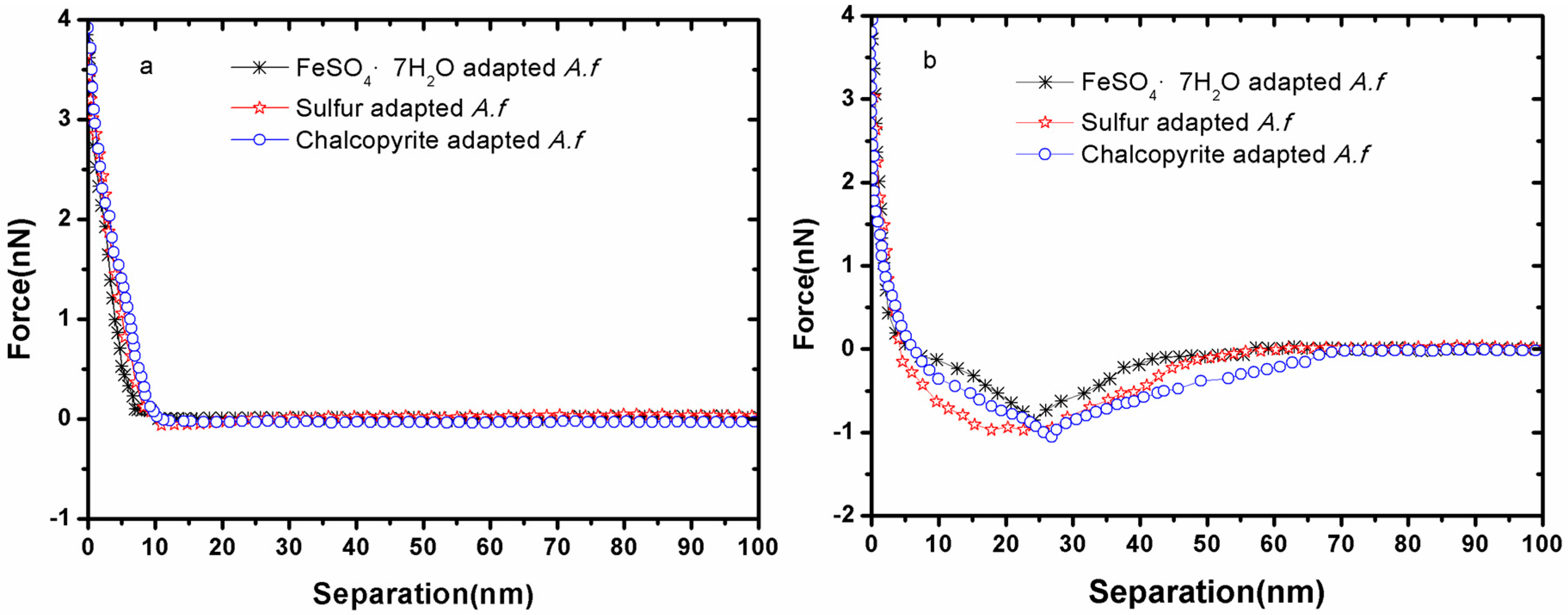 Minerals 06 00100 g002