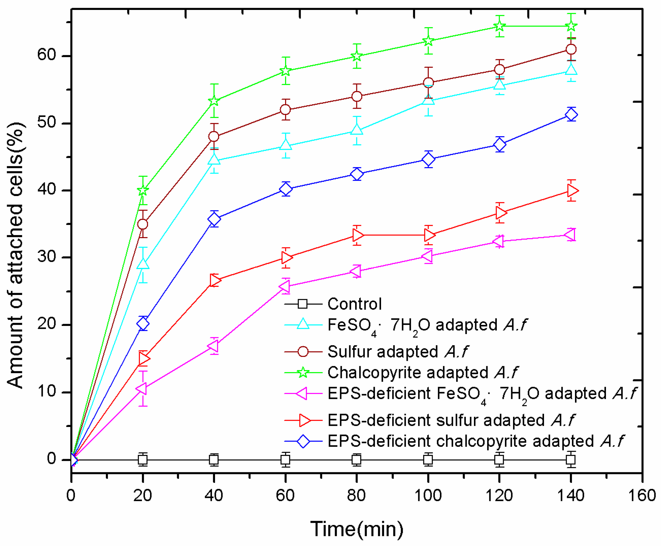 Minerals 06 00100 g006