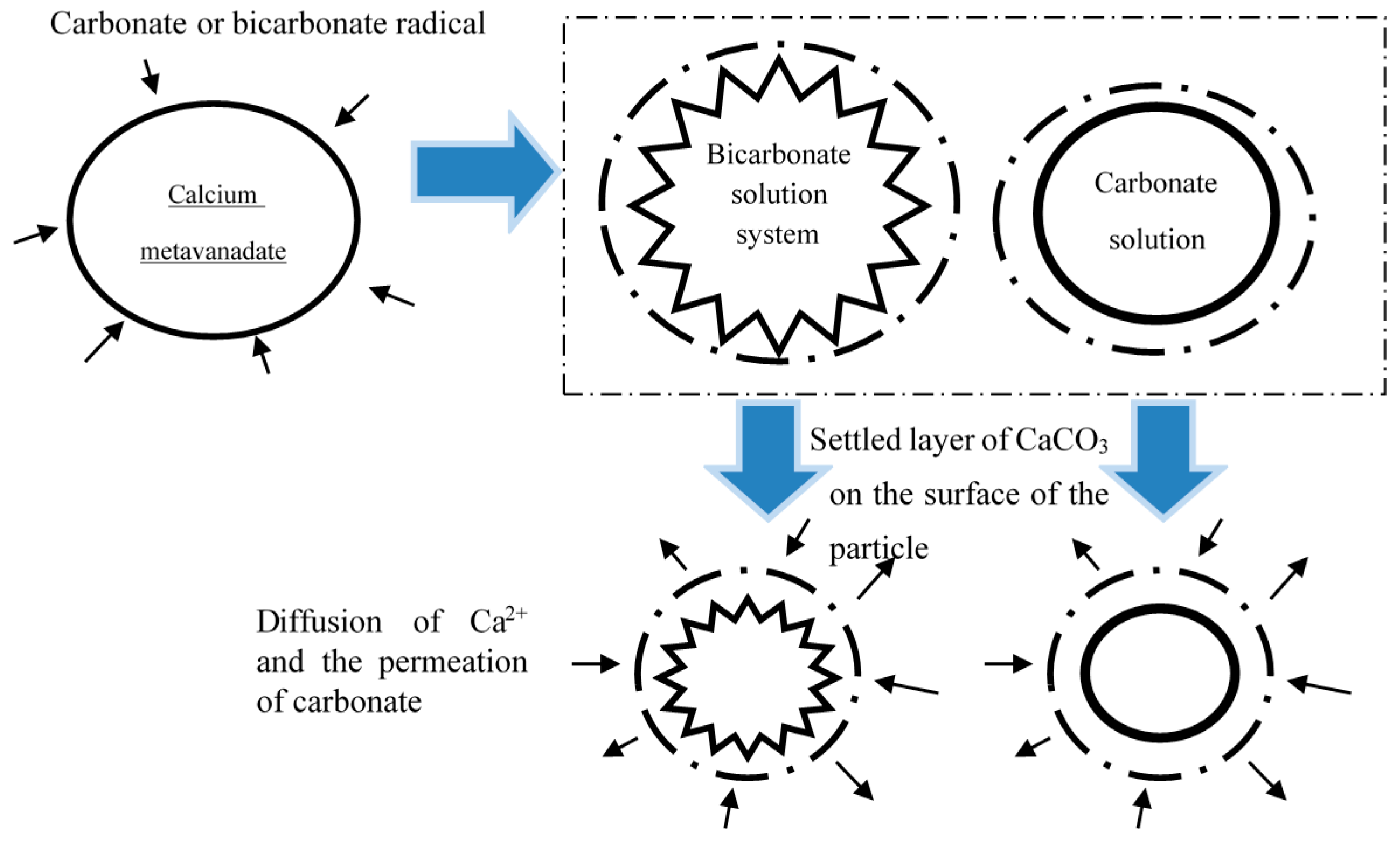 Minerals 06 00102 g006
