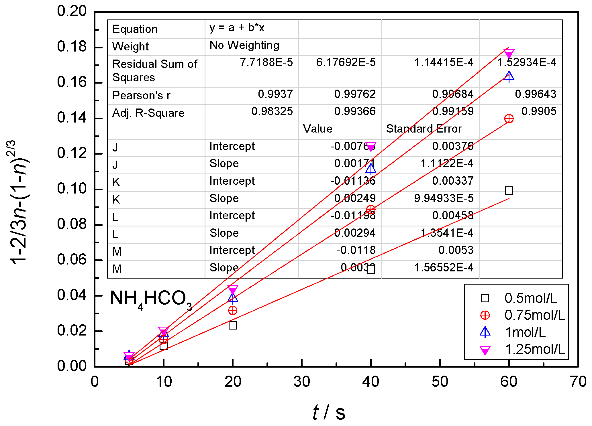Minerals 06 00102 g008b