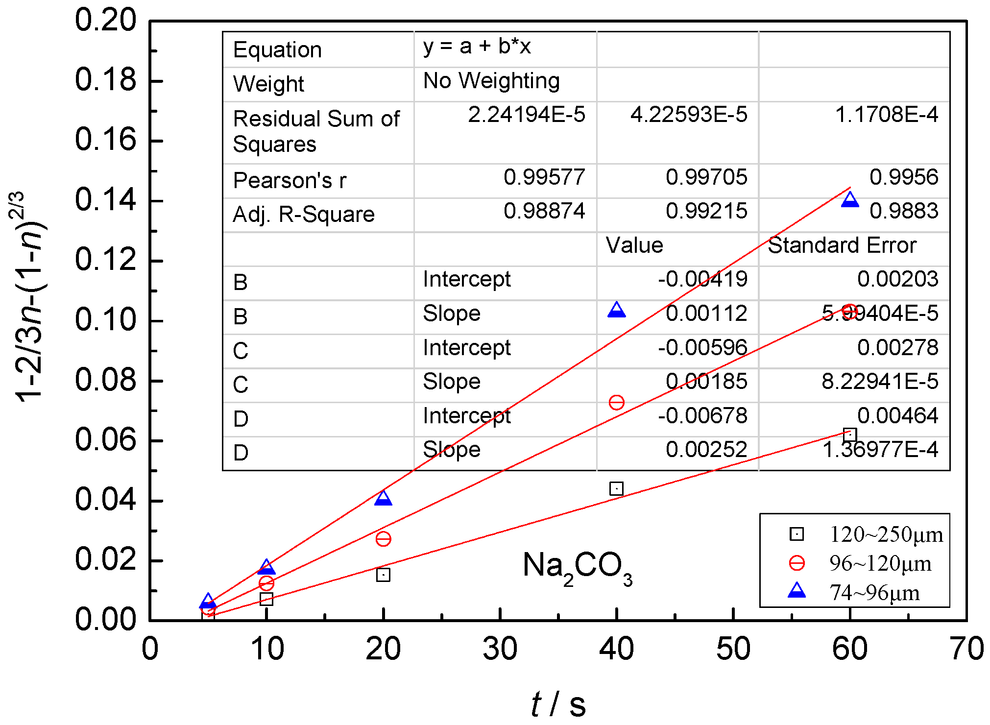 Minerals 06 00102 g013a