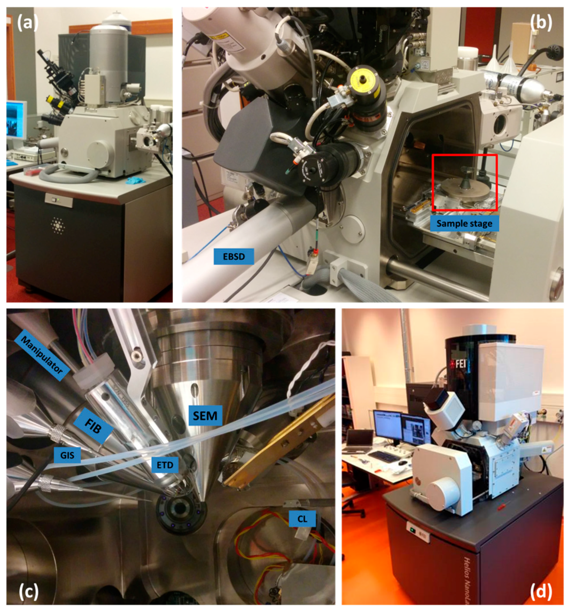 Minerals 06 00104 g003