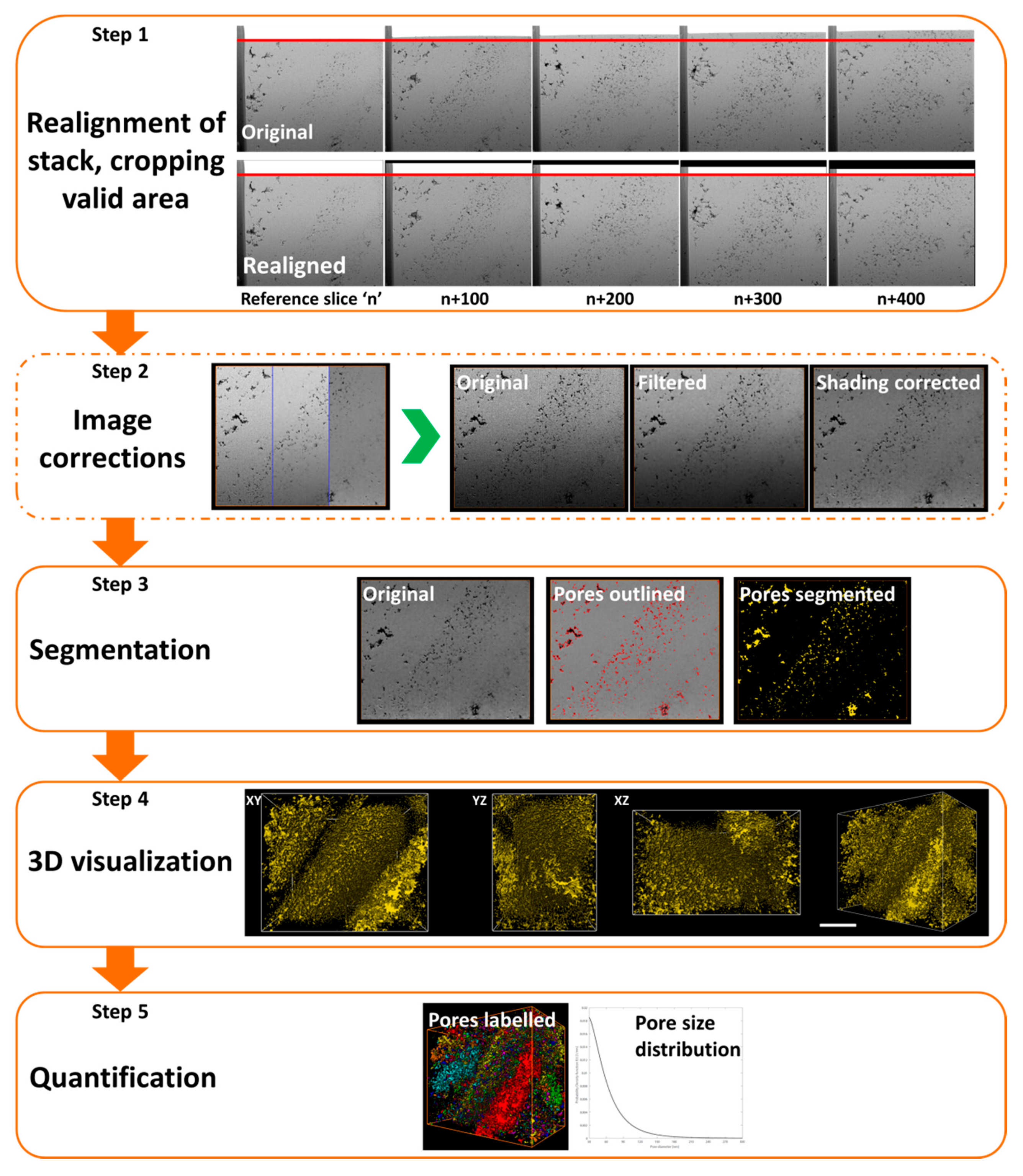 Minerals 06 00104 g007