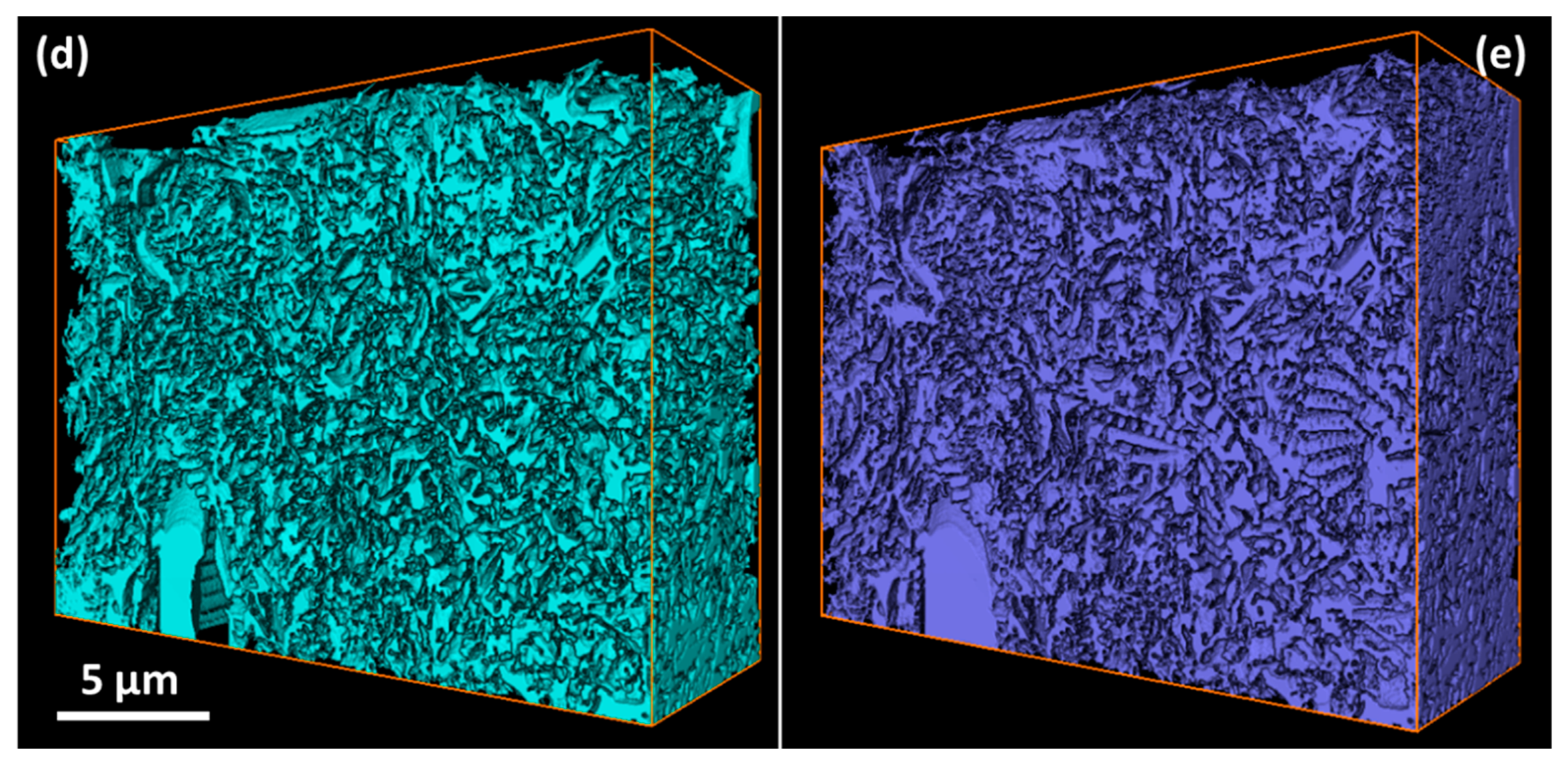 Minerals 06 00104 g009b