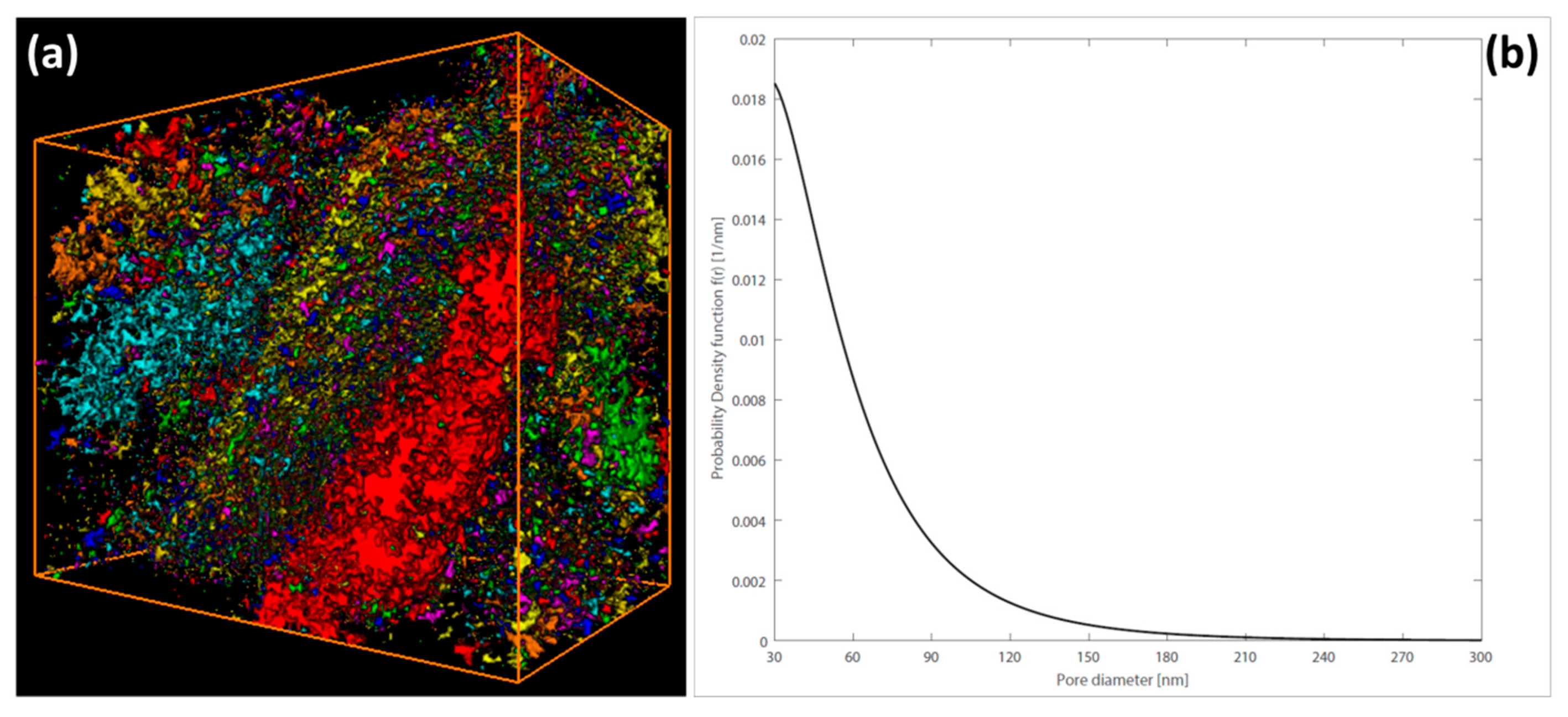 Minerals 06 00104 g011