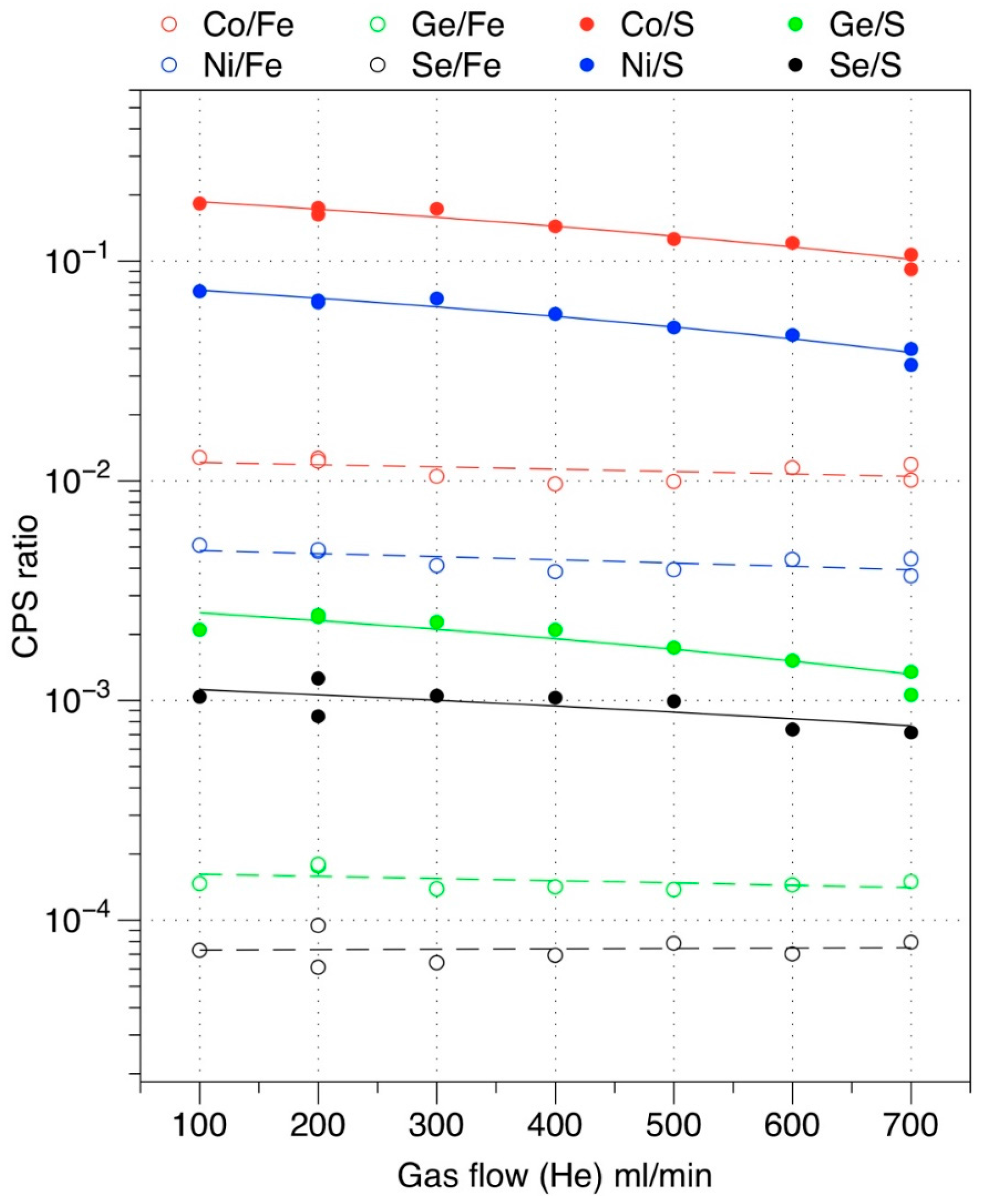 Minerals 06 00110 g002