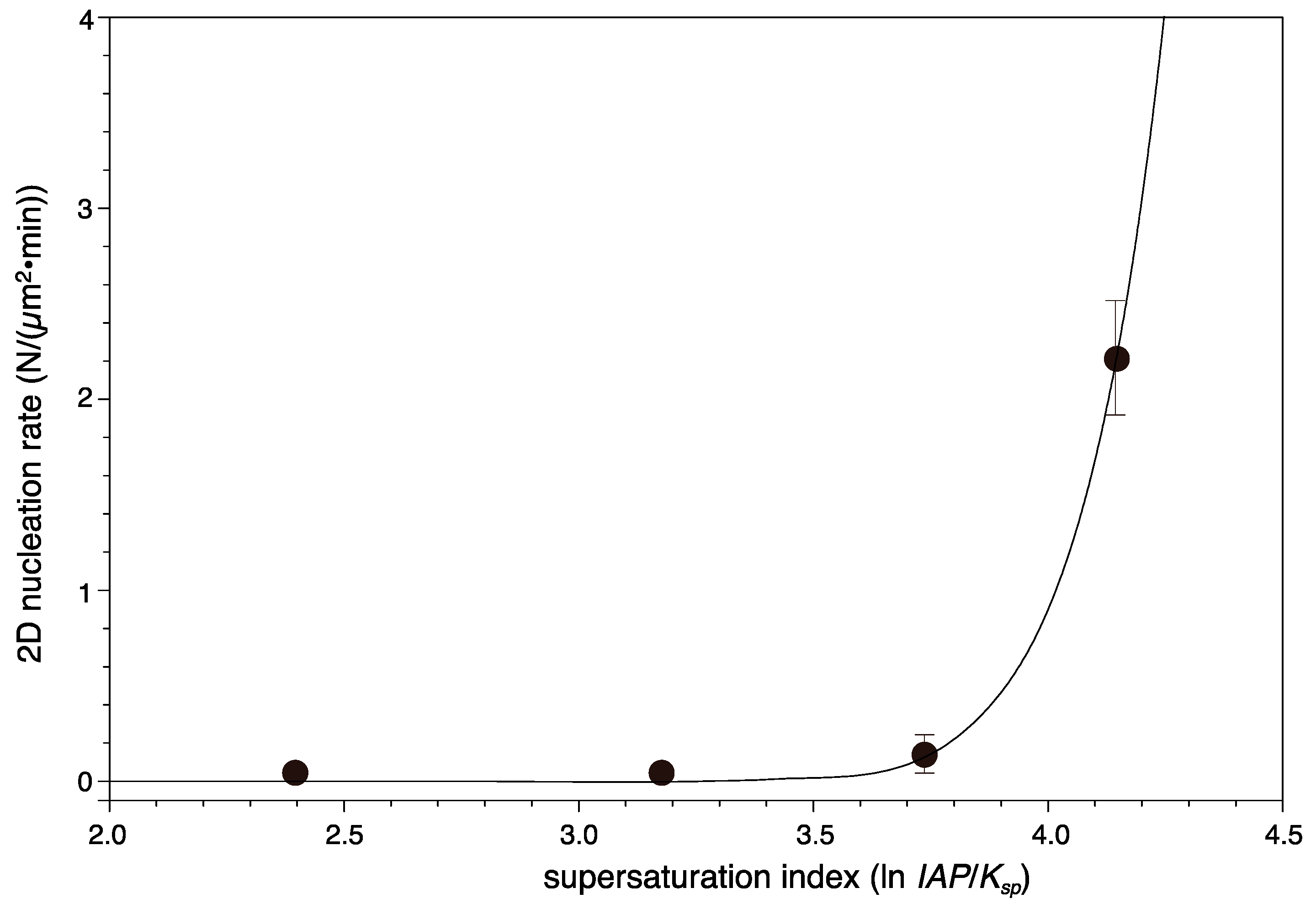Minerals 06 00117 g011