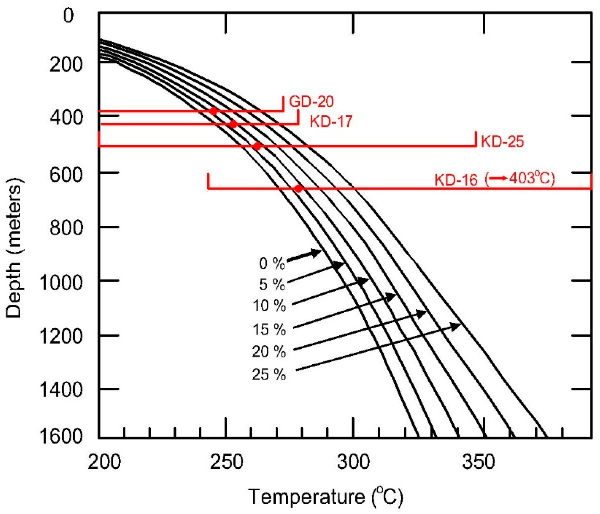 Minerals 06 00120 g011
